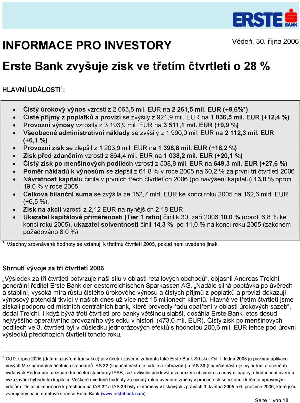 EUR (+9,9 %) Všeobecné administrativní náklady se zvýšily z 1 990,0 mil. EUR na 2 112,3 mil. EUR (+6,1 %) Provozní zisk se zlepšil z 1 203,9 mil. EUR na 1 398,8 mil.