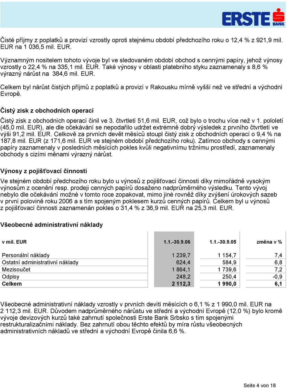 EUR. Celkem byl nárůst čistých příjmů z poplatků a provizí v Rakousku mírně vyšší než ve střední a východní Evropě. Čistý zisk z obchodních operací Čistý zisk z obchodních operací činil ve 3.
