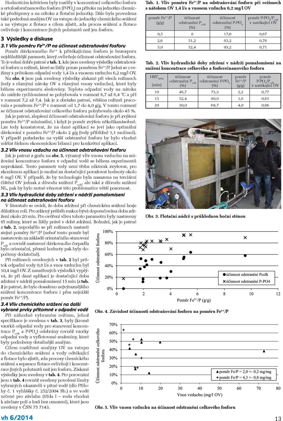 jen fosforu. 3 Výsledky a diskuse 3.