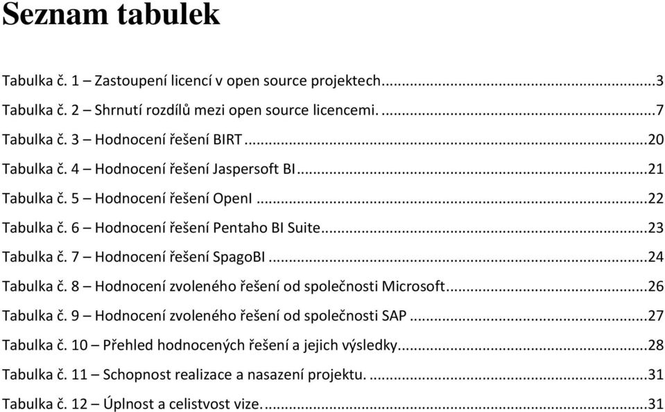 .. 23 Tabulka č. 7 Hodnocení řešení SpagoBI... 24 Tabulka č. 8 Hodnocení zvoleného řešení od společnosti Microsoft... 26 Tabulka č.