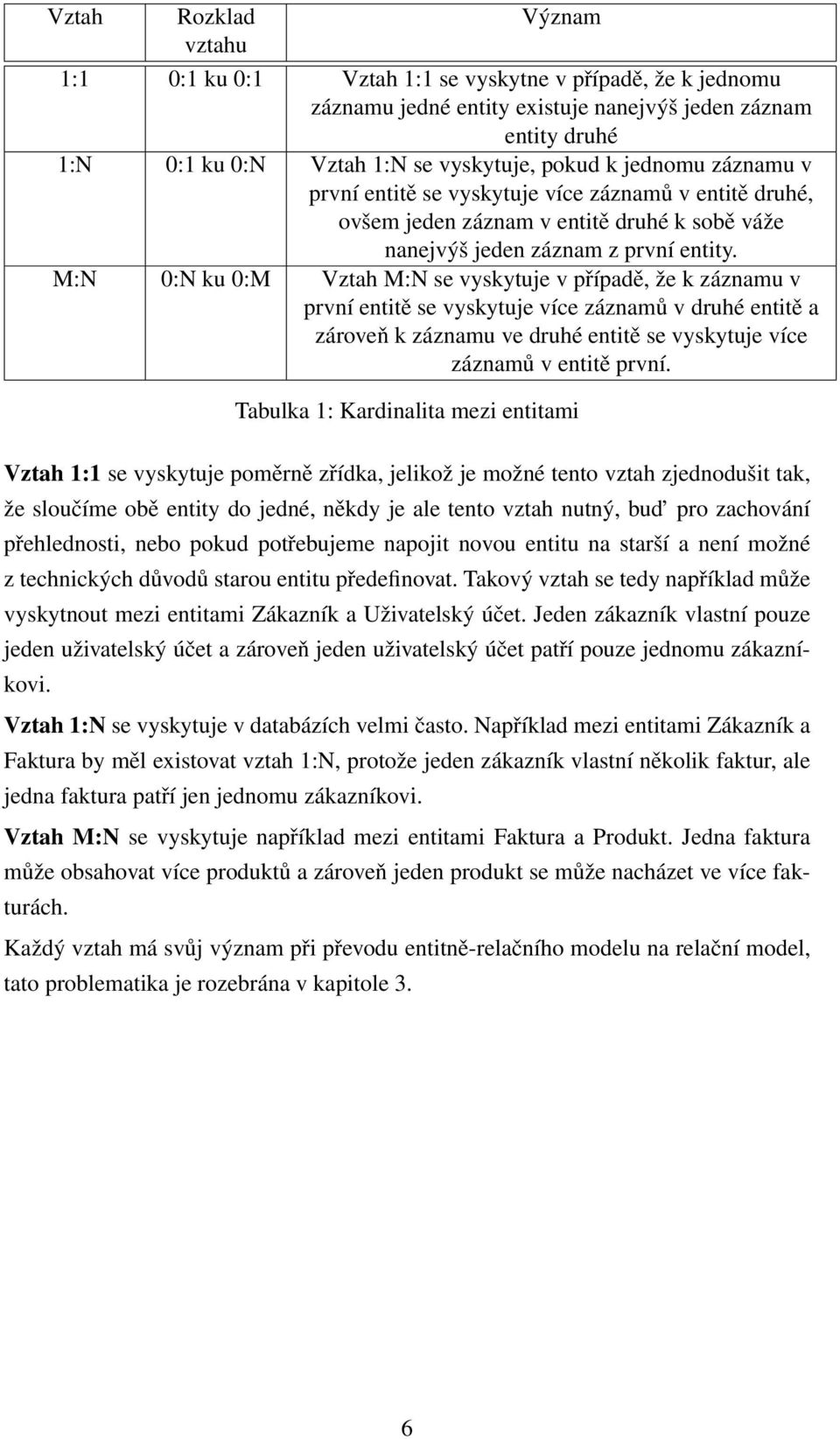 M:N 0:N ku 0:M Vztah M:N se vyskytuje v případě, že k záznamu v první entitě se vyskytuje více záznamů v druhé entitě a zároveň k záznamu ve druhé entitě se vyskytuje více záznamů v entitě první.