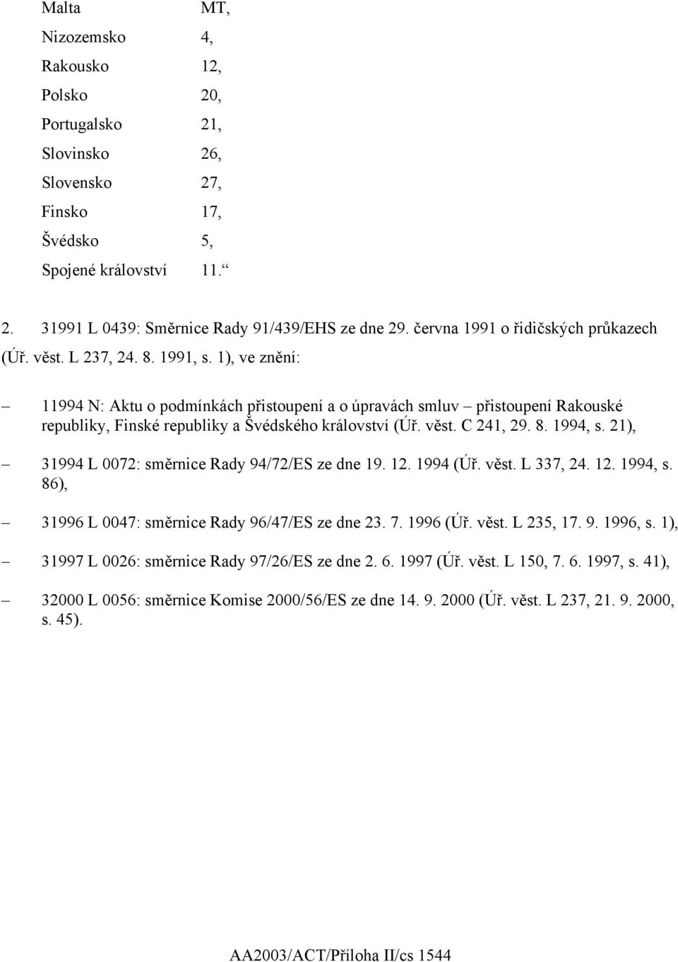 1), ve znění: 11994 N: Aktu o podmínkách přistoupení a o úpravách smluv přistoupení Rakouské republiky, Finské republiky a Švédského království (Úř. věst. C 241, 29. 8. 1994, s.