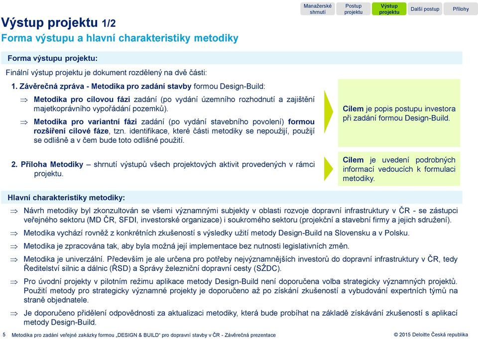 Metodika pro variantní fázi zadání (po vydání stavebního povolení) formou rozšíření cílové fáze, tzn.