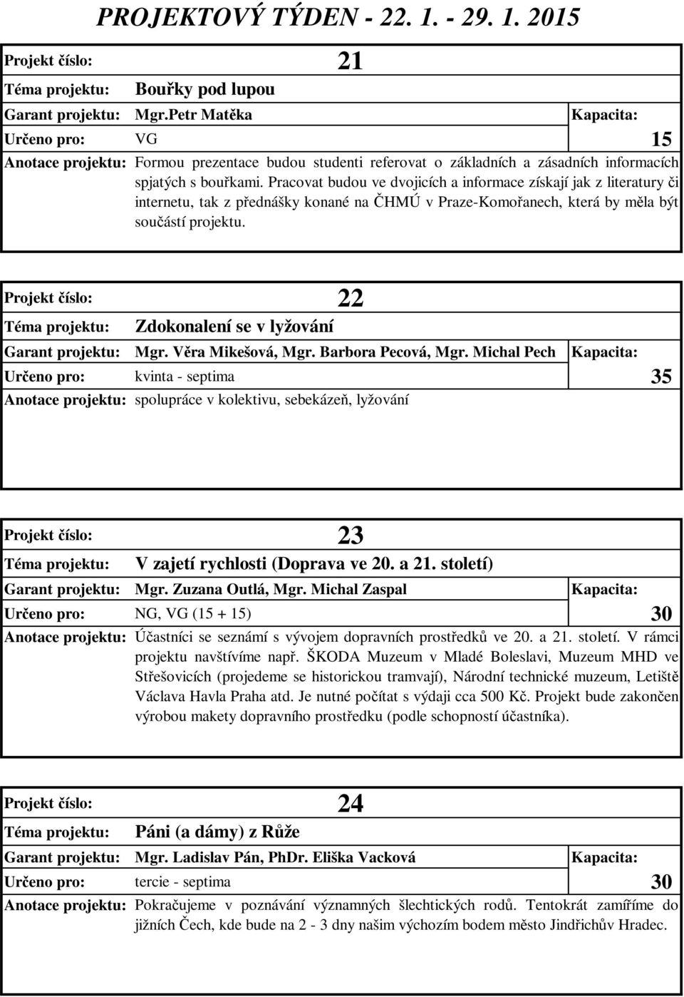 Projekt íslo: 22 Zdokonalení se v lyžování Mgr. Vra Mikešová, Mgr. Barbora Pecová, Mgr.