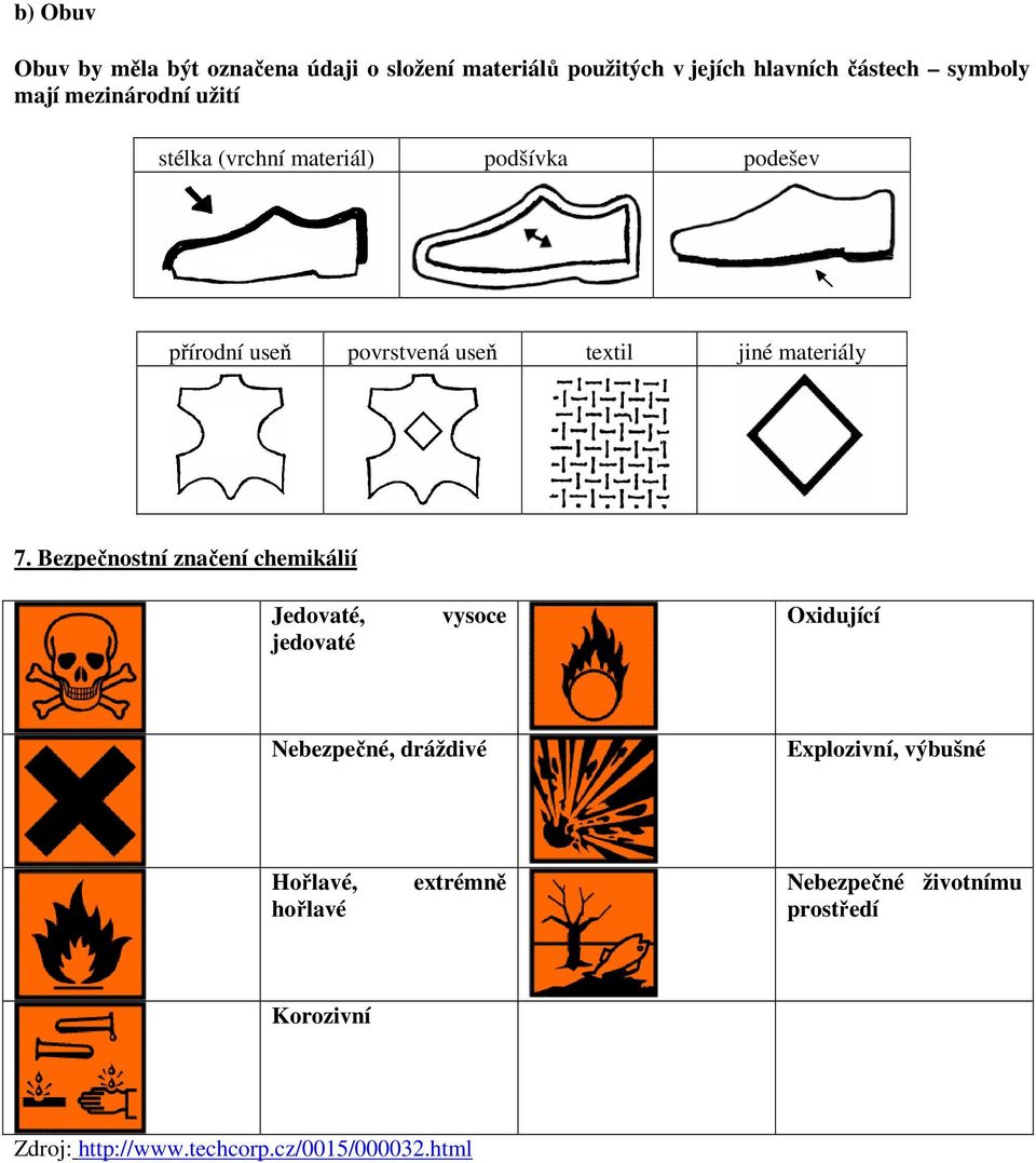 7. Bezpečnostní značení chemikálií Jedovaté, jedovaté vysoce Oxidující Nebezpečné, dráždivé Explozivní, výbušné