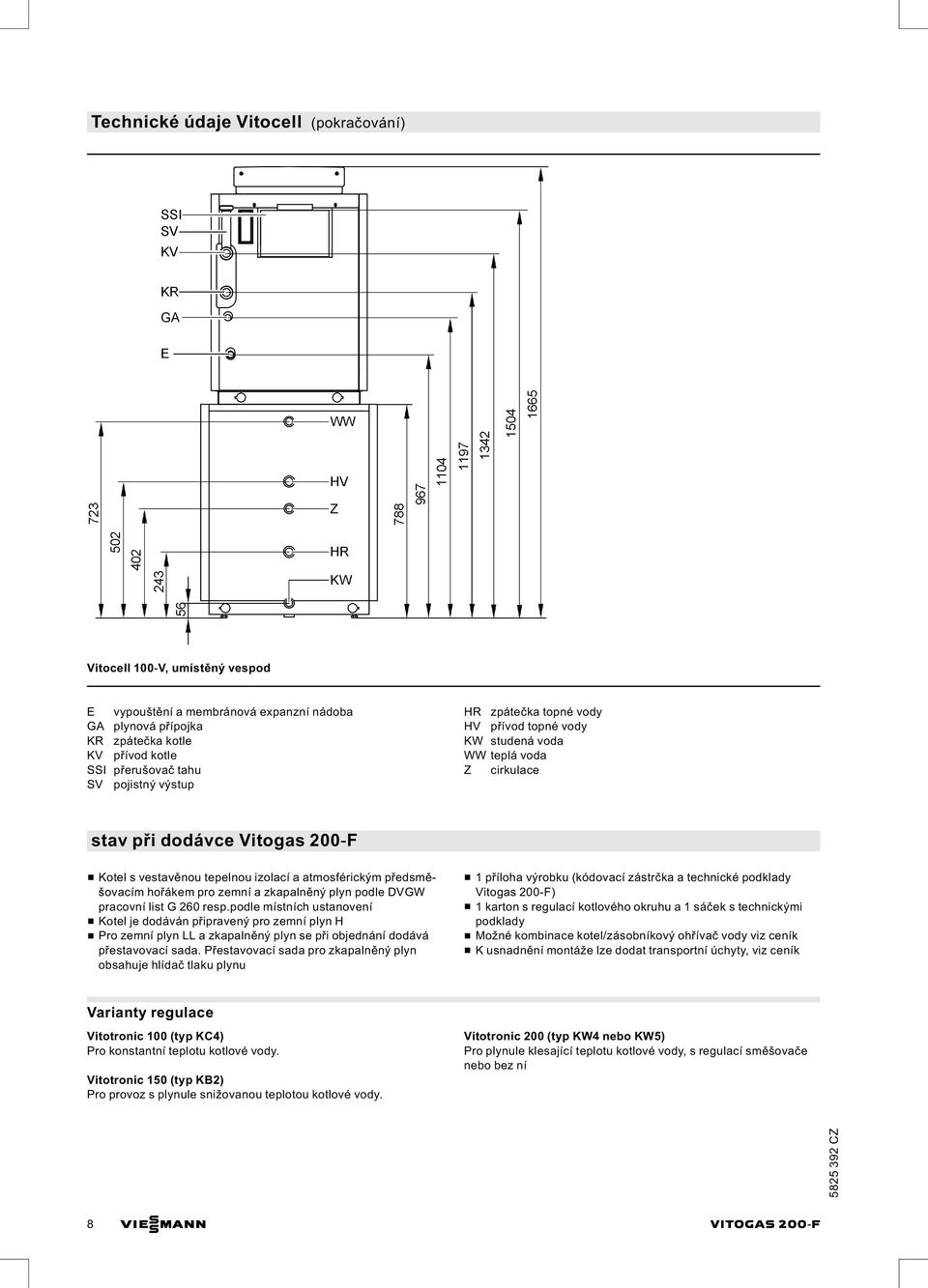 hořákem pro zemní a zkapalněný plyn podle DVGW pracovní list G 260 resp.