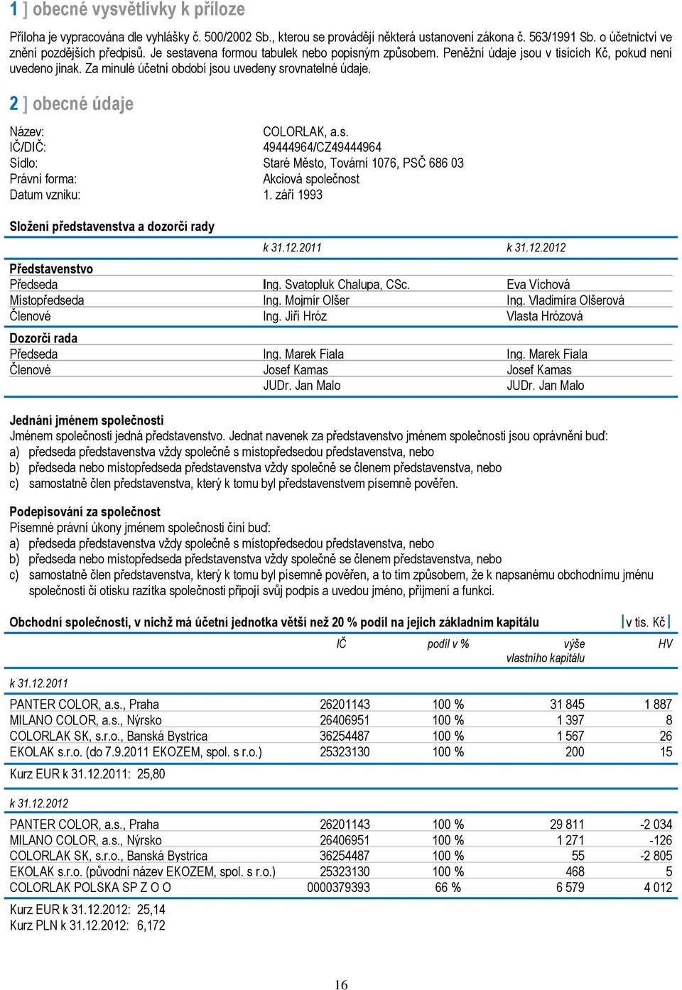 2 ] obecné údaje Název: COLORLAK, a.s. IČ/DIČ: 49444964/CZ49444964 Sídlo: Staré Město, Tovární 1076, PSČ 686 03 Právní forma: Akciová společnost Datum vzniku: 1.
