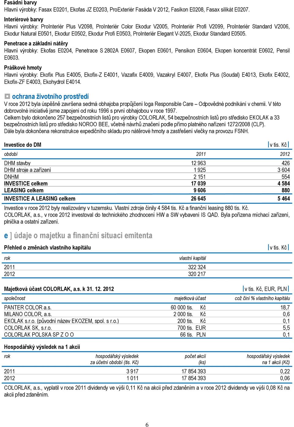 ProInteriér Elegant V-2025, Ekodur Standard E0505.