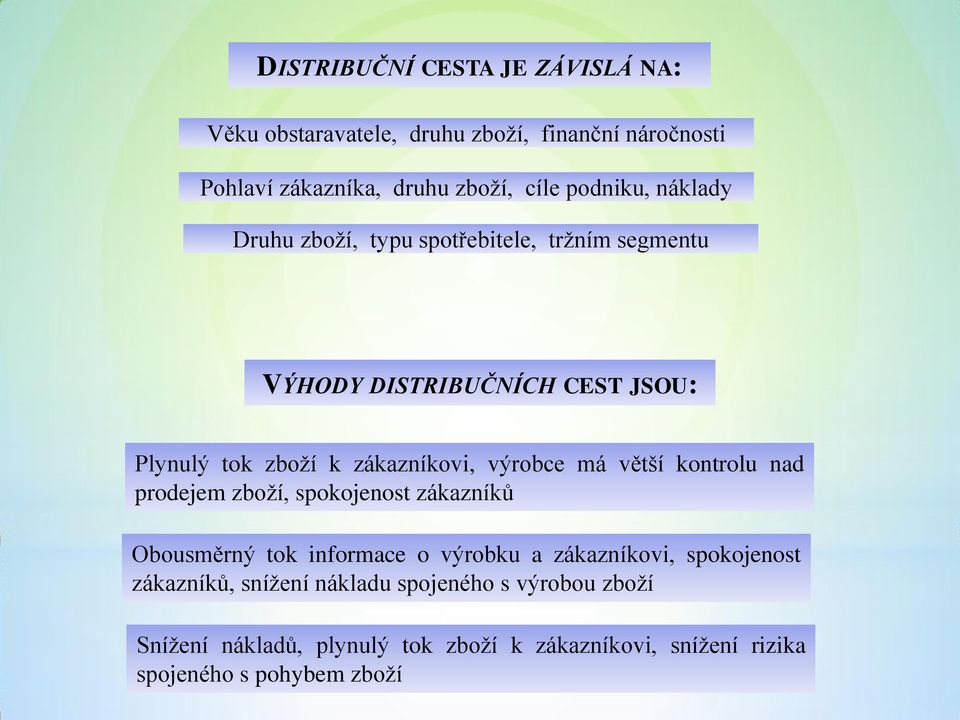 větší kontrolu nad prodejem zboží, spokojenost zákazníků bousměrný tok informace o výrobku a zákazníkovi, spokojenost zákazníků,