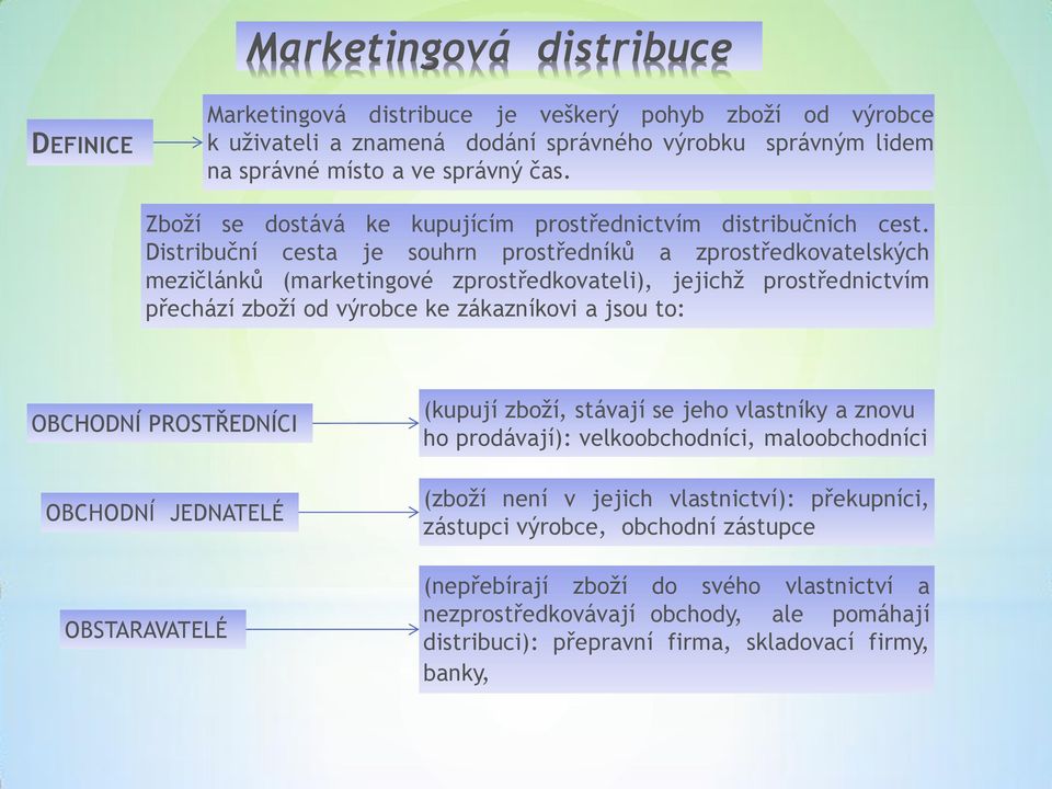 Distribuční cesta je souhrn prostředníků a zprostředkovatelských mezičlánků (marketingové zprostředkovateli), jejichž prostřednictvím přechází zboží od výrobce ke zákazníkovi a jsou to: BCHDNÍ