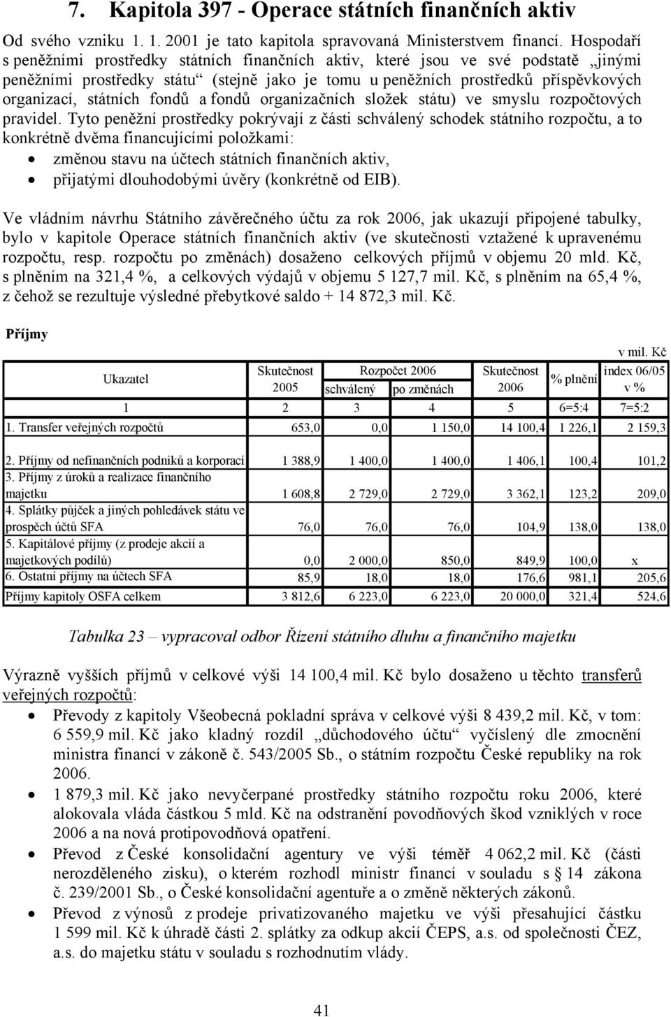 fondů a fondů organizačních složek státu) ve smyslu rozpočtových pravidel.