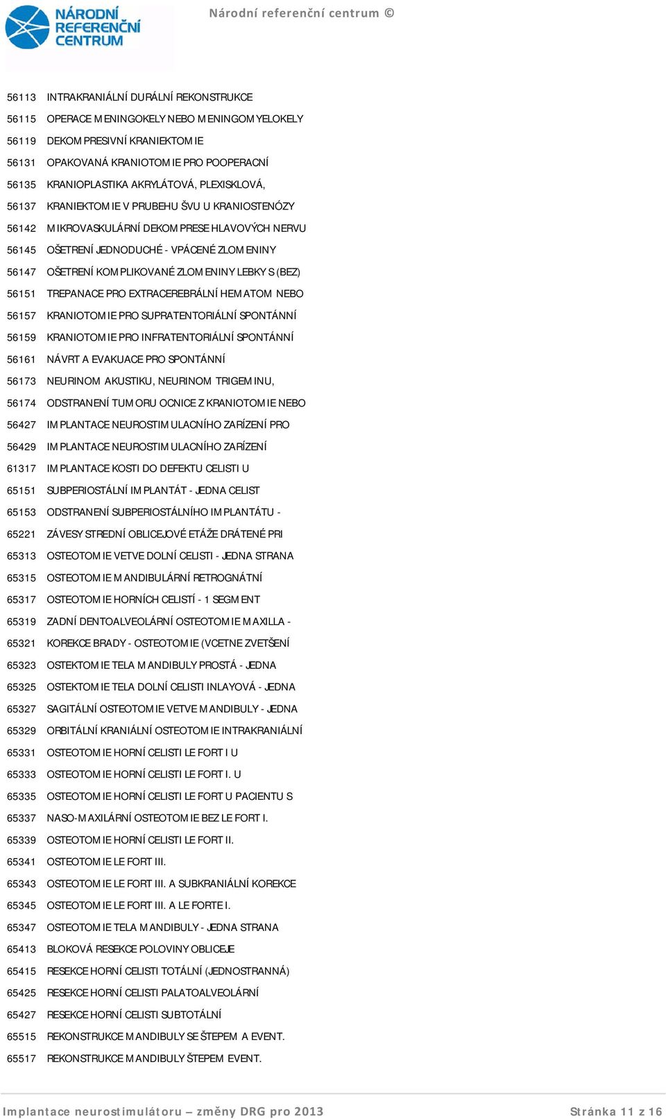 LEBKY S (BEZ) 56151 TREPANACE PRO EXTRACEREBRÁLNÍ HEMATOM NEBO 56157 KRANIOTOMIE PRO SUPRATENTORIÁLNÍ SPONTÁNNÍ 56159 KRANIOTOMIE PRO INFRATENTORIÁLNÍ SPONTÁNNÍ 56161 NÁVRT A EVAKUACE PRO SPONTÁNNÍ