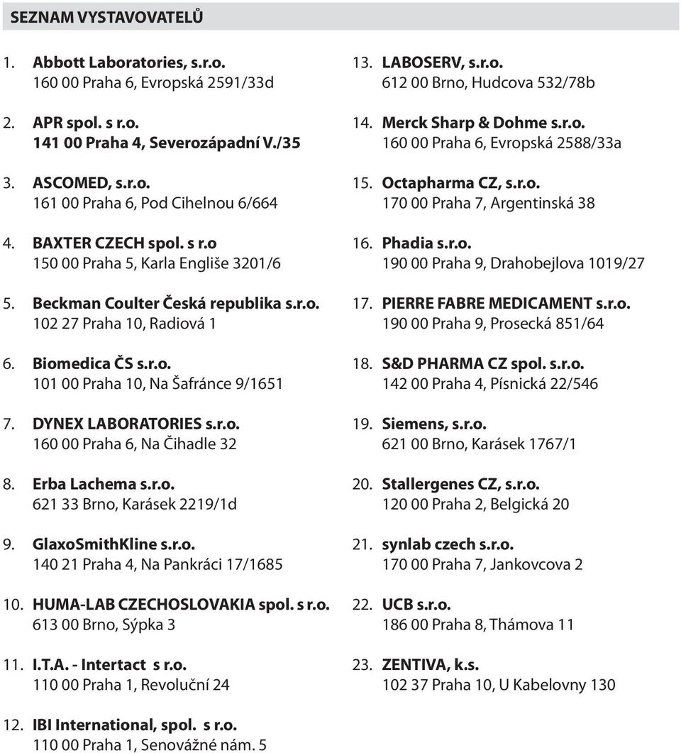DYNEX LABORATORIES s.r.o. 160 00 Praha 6, Na Čihadle 32 8. Erba Lachema s.r.o. 621 33 Brno, Karásek 2219/1d 9. GlaxoSmithKline s.r.o. 140 21 Praha 4, Na Pankráci 17/1685 10.