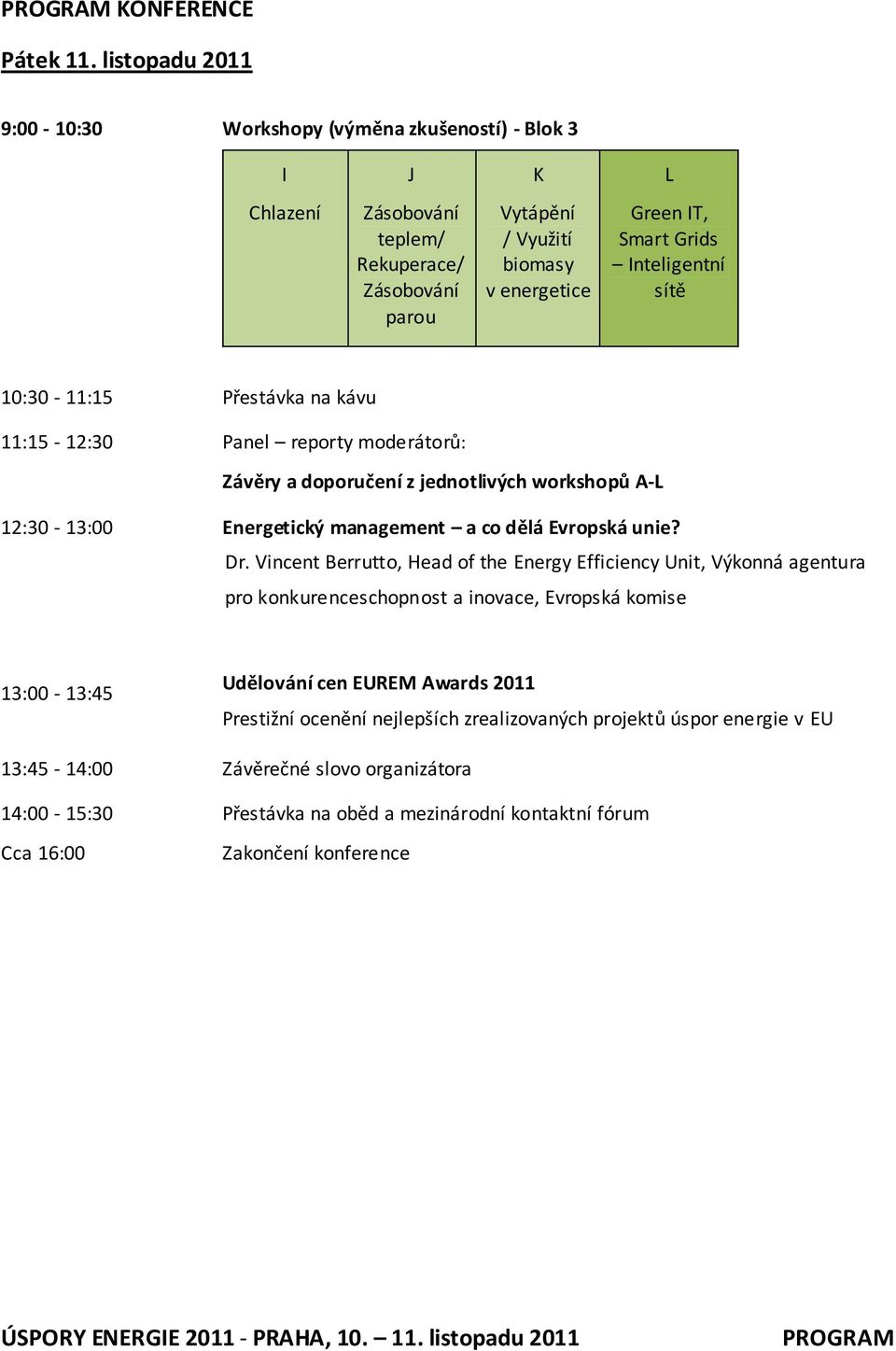 Inteligentní sítě 10:30-11:15 Přestávka na kávu 11:15-12:30 Panel reporty moderátorů: Závěry a doporučení z jednotlivých workshopů A-L 12:30-13:00 Energetický management a co dělá Evropská unie?