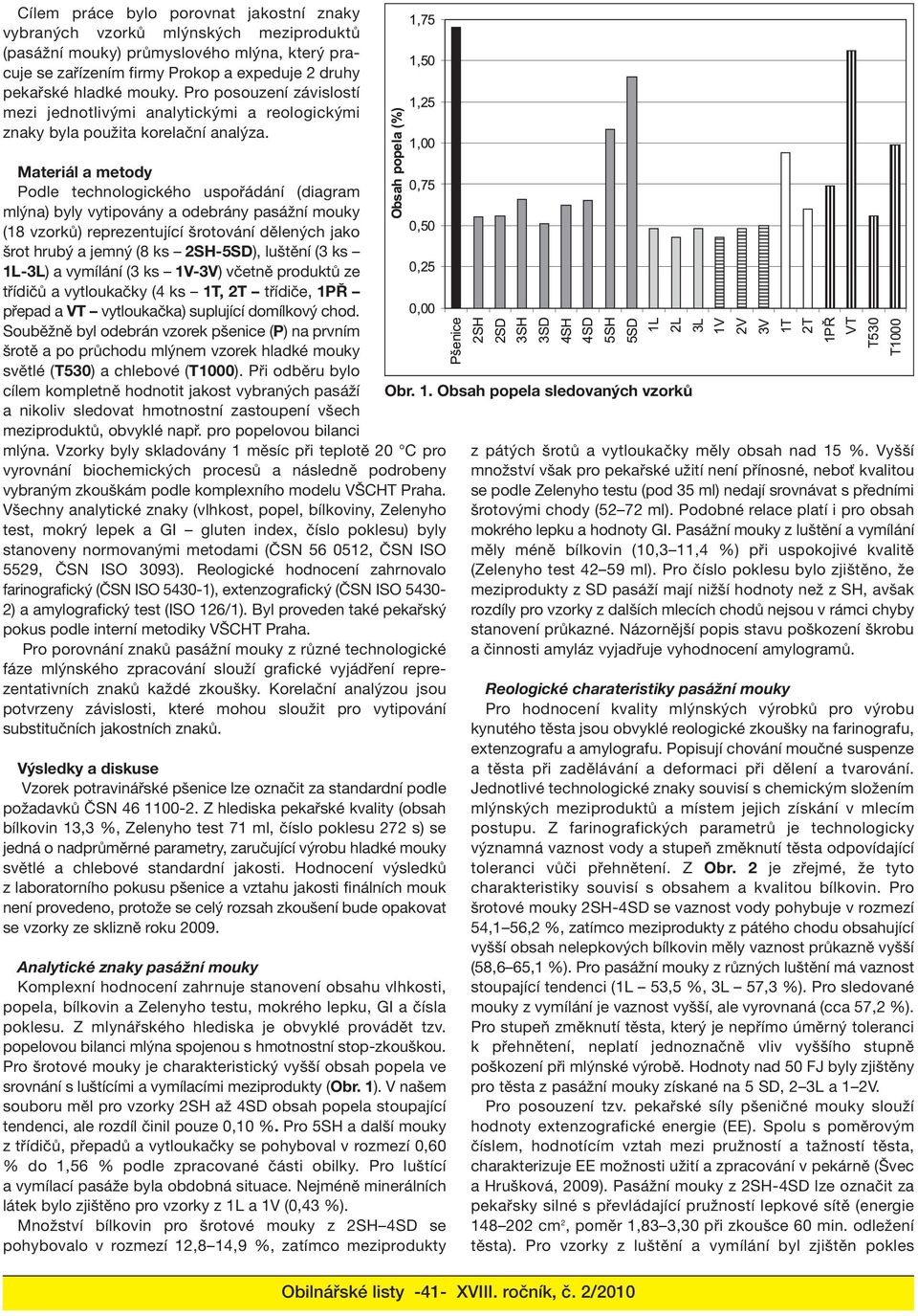 Materiál a metody Podle technologického uspořádání (diagram mlýna) byly vytipovány a odebrány pasážní mouky (18 vzorků) reprezentující šrotování dělených jako šrot hrubý a jemný (8 ks 2SH-5SD),