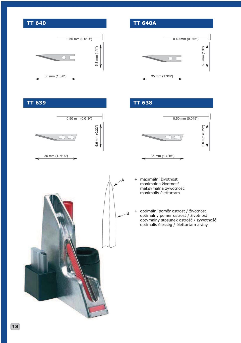 7/16") A + maximální životnost maximálna životnosť maksymalna żywotność maximális élettartam B + optimální poměr