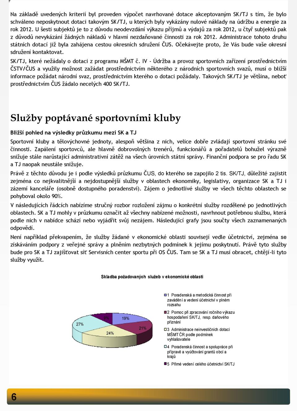 Administrace tohoto druhu státních dotací již byla zahájena cestou okresních sdružení ČUS. Očekávejte proto, že Vás bude vaše okresní sdružení kontaktovat.