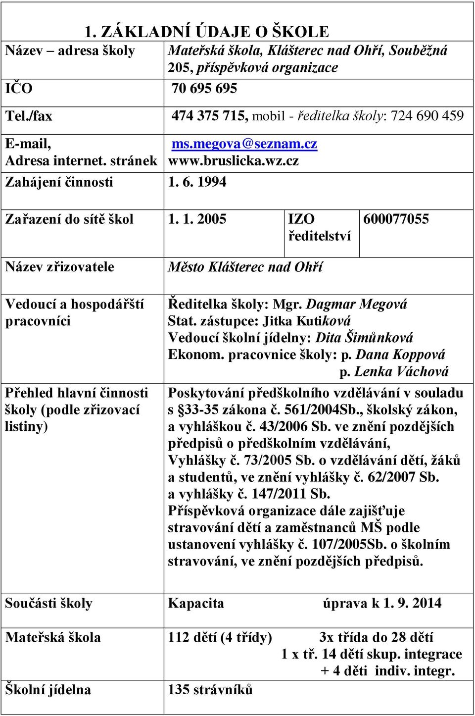 6. 1994 ms.megova@seznam.cz www.bruslicka.wz.cz Zařazení do sítě škol 1. 1. 2005 IZO ředitelství 600077055 Název zřizovatele Vedoucí a hospodářští pracovníci Přehled hlavní činnosti školy (podle zřizovací listiny) Město Klášterec nad Ohří Ředitelka školy: Mgr.