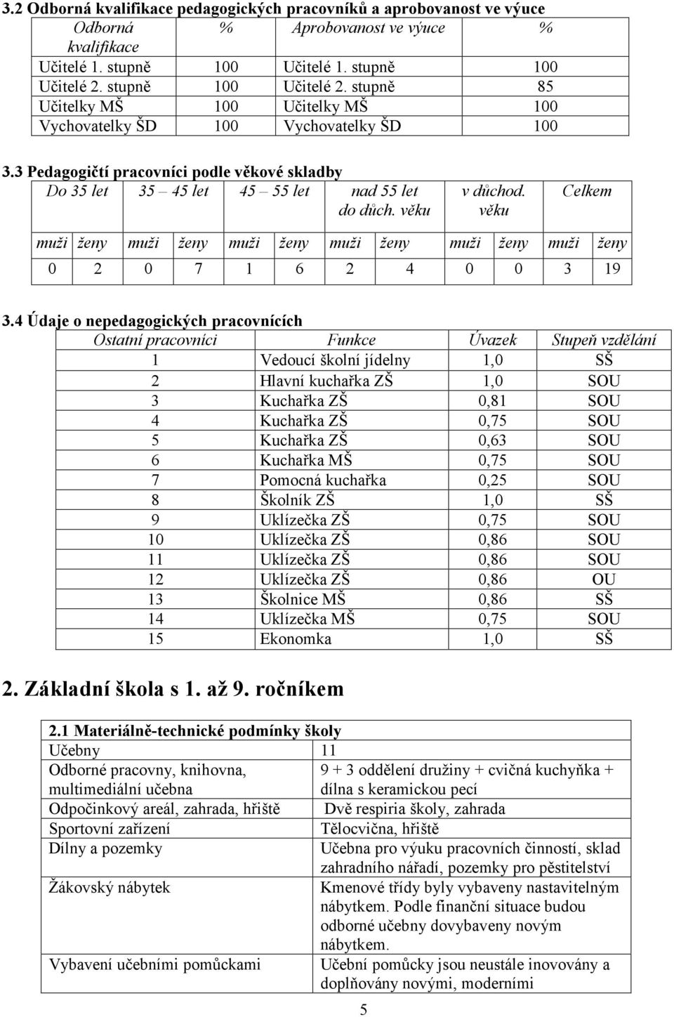 3 Pedagogičtí pracovníci podle věkové skladby Do 35 let 35 45 let 45 55 let nad 55 let do důch. věku v důchod.