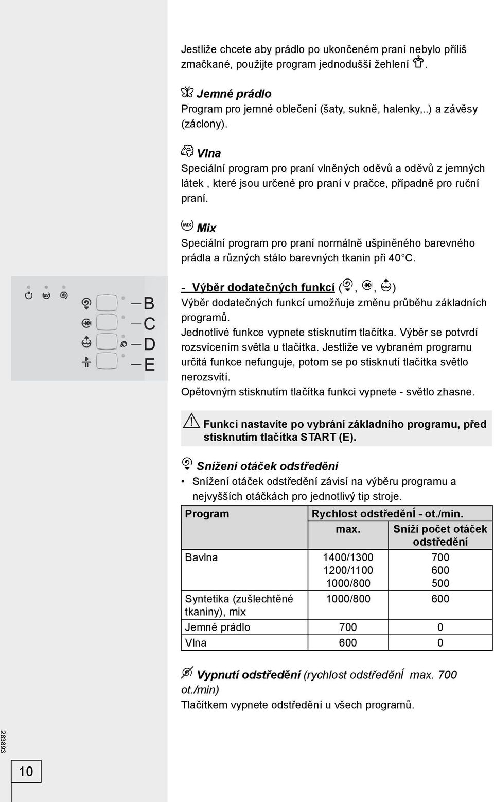 Mix Speciální program pro praní normálně ušpiněného barevného prádla a různých stálo barevných tkanin při 40 C.