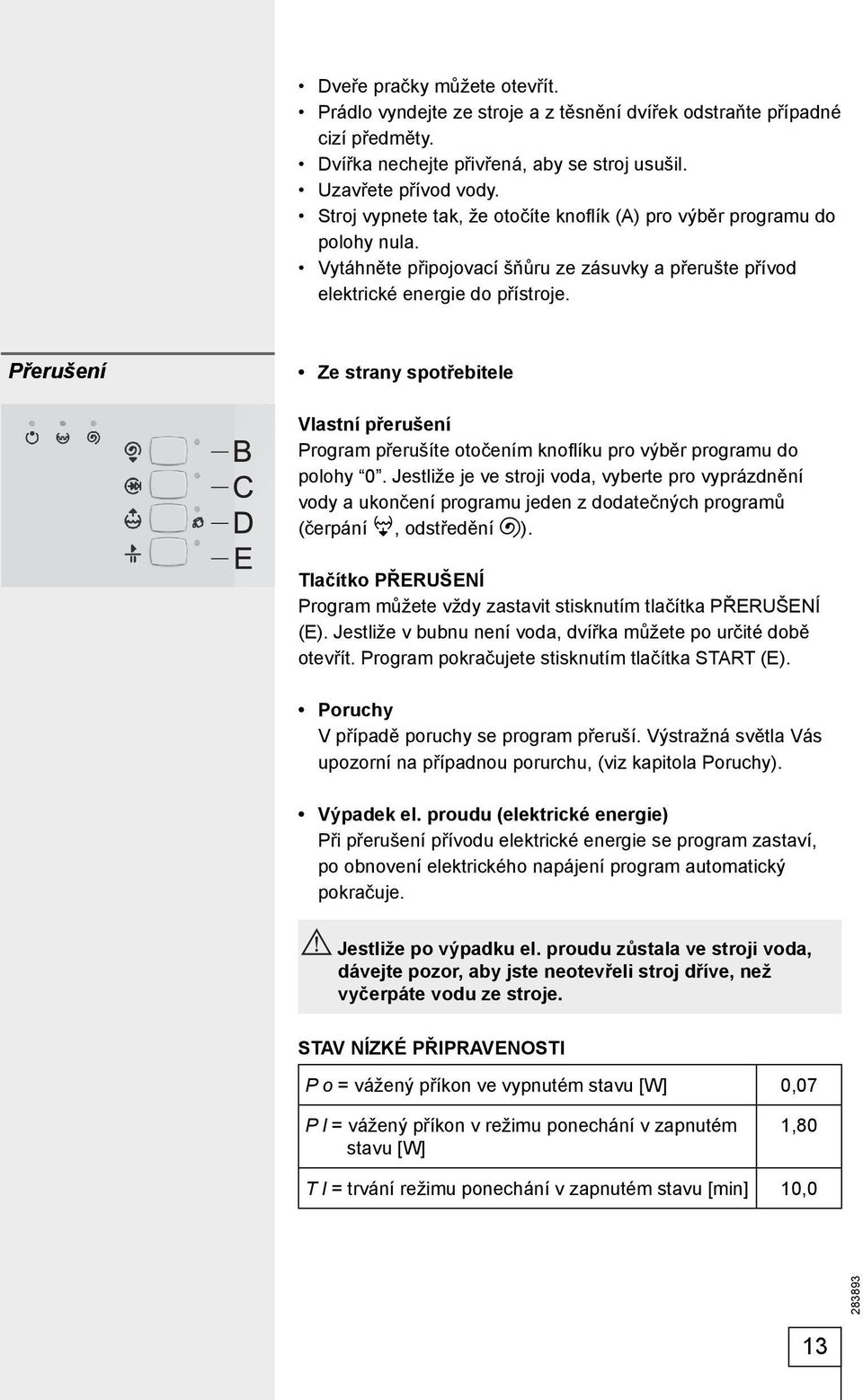 Přerušení Ze strany spotřebitele Vlastní přerušení Program přerušíte otočením knofl íku pro výběr programu do polohy 0.