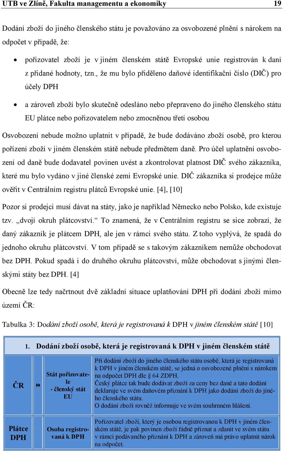 , ţe mu bylo přiděleno daňové identifikační číslo (DIČ) pro účely DPH a zároveň zboţí bylo skutečně odesláno nebo přepraveno do jiného členského státu EU plátce nebo pořizovatelem nebo zmocněnou