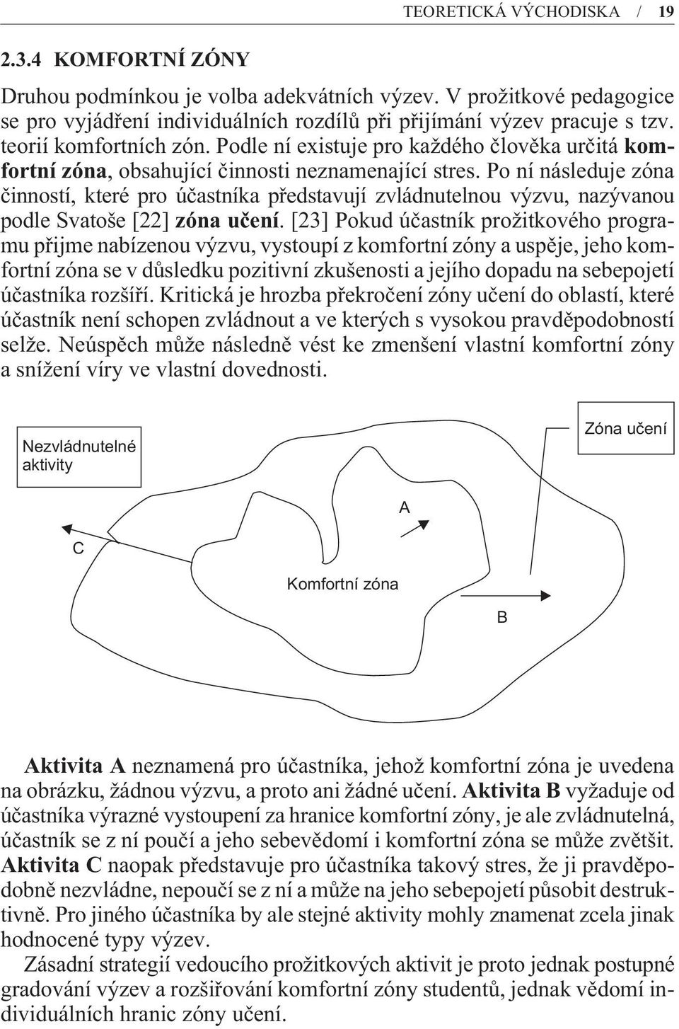 Po ní následuje zóna èinností, které pro úèastníka pøedstavují zvládnutelnou výzvu, nazývanou podle Svatoše [22] zóna uèení.