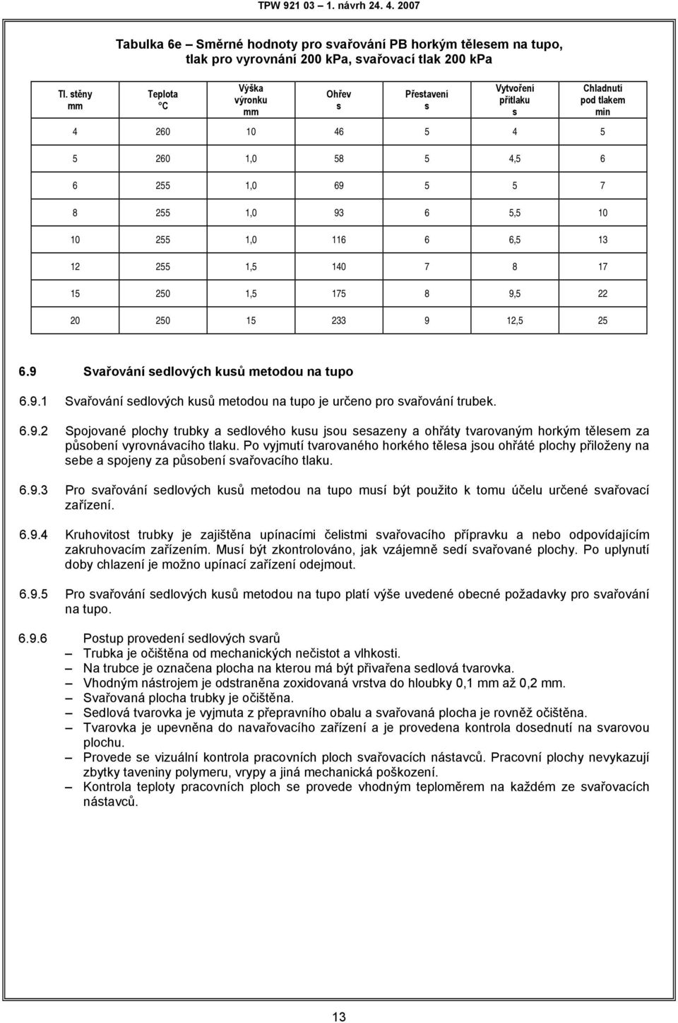 9 Svařování edlových kuů metodou na tupo 6.9.1 Svařování edlových kuů metodou na tupo je určeno pro vařování trubek. 6.9.2 Spojované plochy trubky a edlového kuu jou eazeny a ohřáty tvarovaným horkým těleem za půobení vyrovnávacího tlaku.