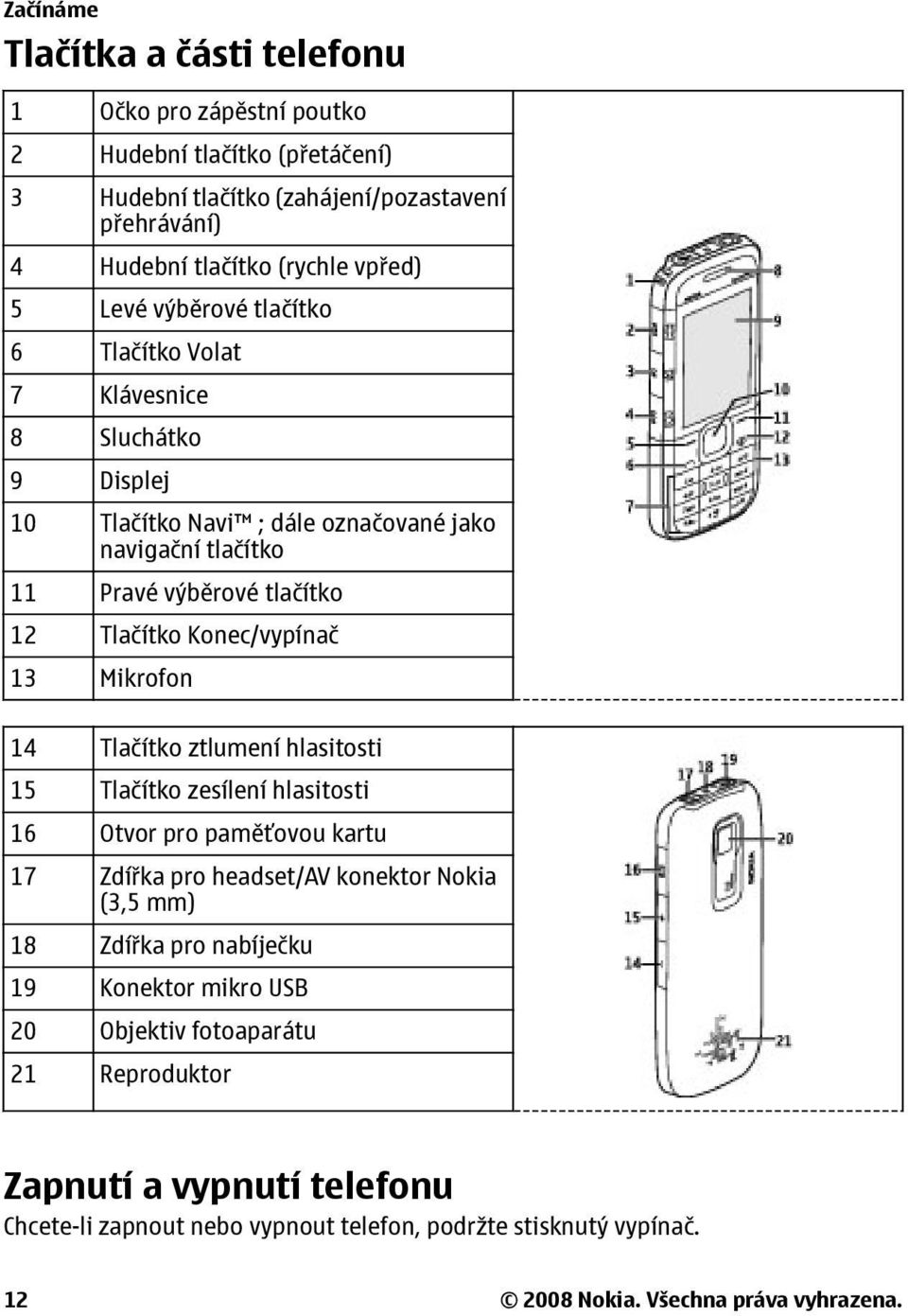 Konec/vypínač 13 Mikrofon 14 Tlačítko ztlumení hlasitosti 15 Tlačítko zesílení hlasitosti 16 Otvor pro paměťovou kartu 17 Zdířka pro headset/av konektor Nokia (3,5 mm) 18 Zdířka pro