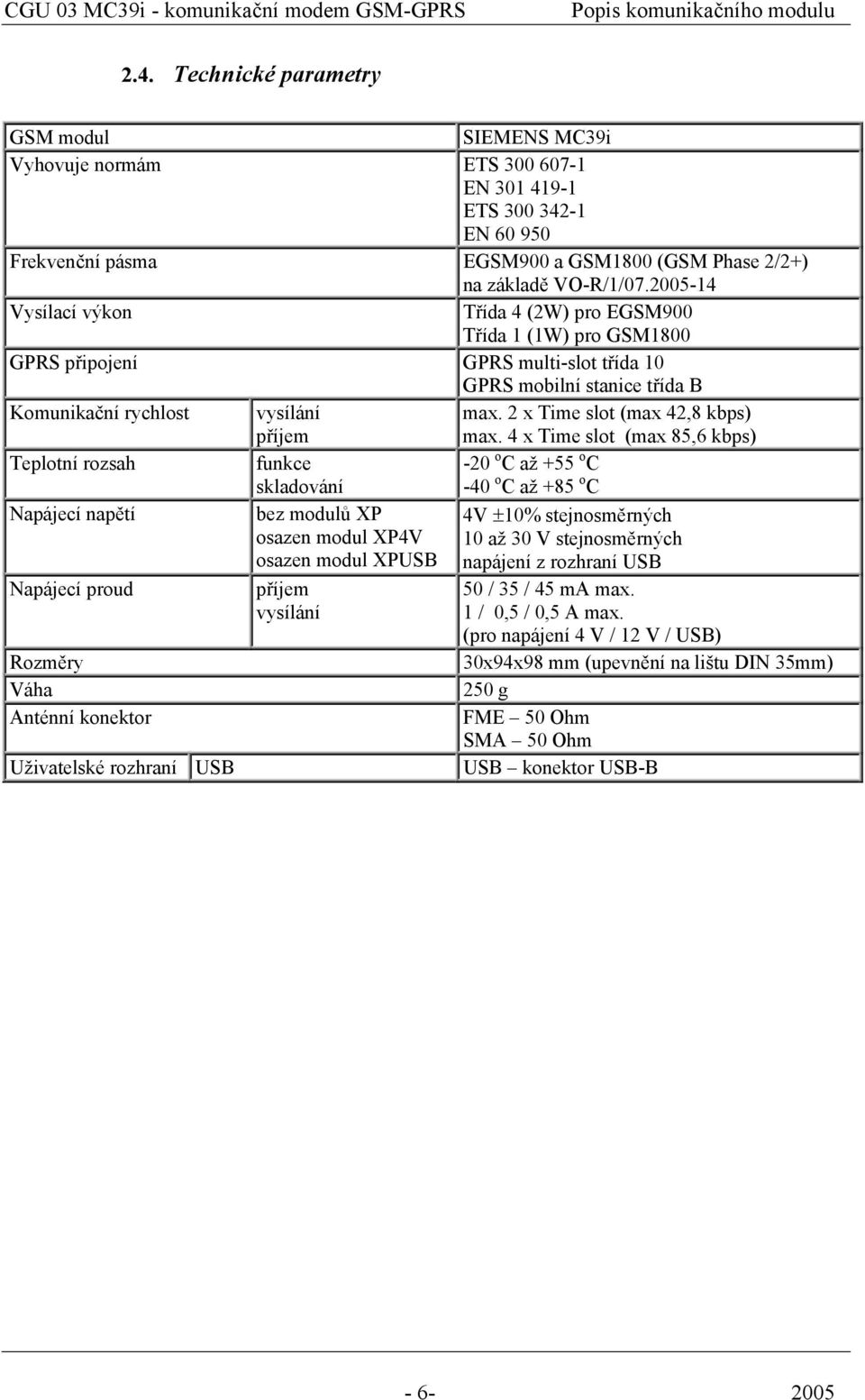 2005-14 Vysílací výkon Třída 4 (2W) pro EGSM900 Třída 1 (1W) pro GSM1800 GPRS připojení GPRS multi-slot třída 10 GPRS mobilní stanice třída B Komunikační rychlost vysílání příjem max.