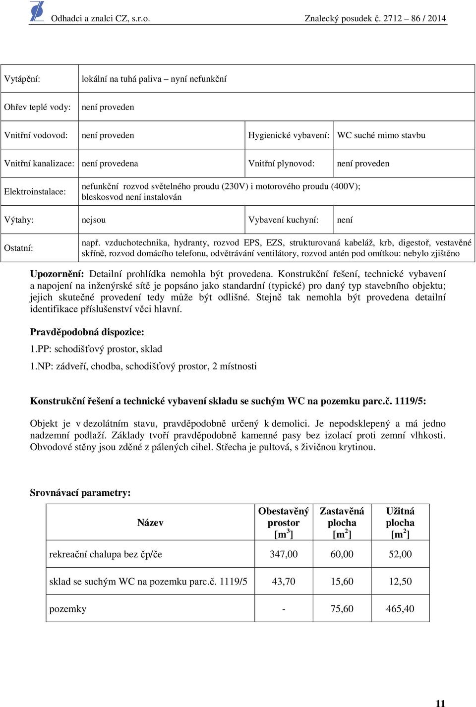 vzduchotechnika, hydranty, rozvod EPS, EZS, strukturovaná kabeláž, krb, digestoř, vestavěné skříně, rozvod domácího telefonu, odvětrávání ventilátory, rozvod antén pod omítkou: nebylo zjištěno