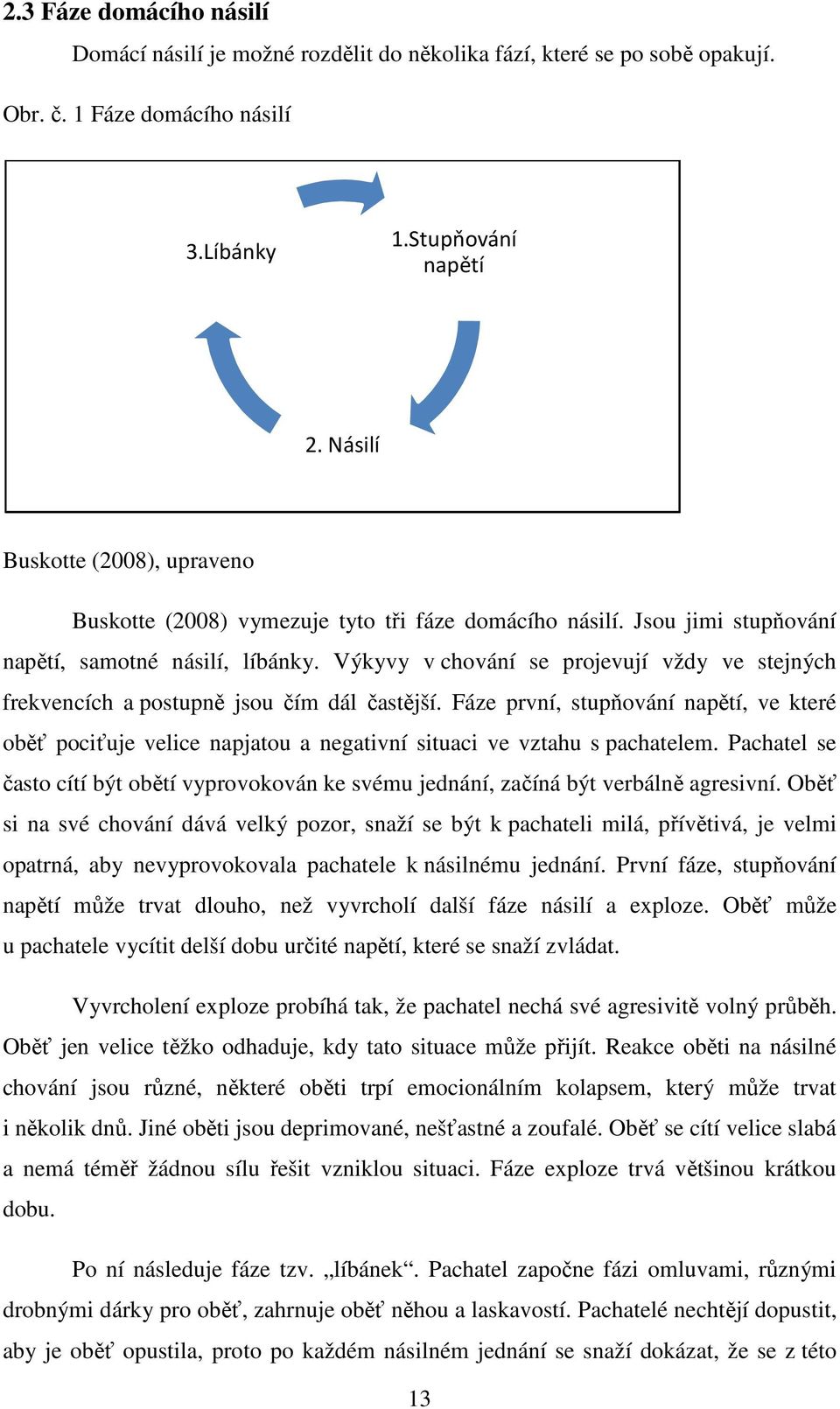 Výkyvy v chování se projevují vždy ve stejných frekvencích a postupně jsou čím dál častější.