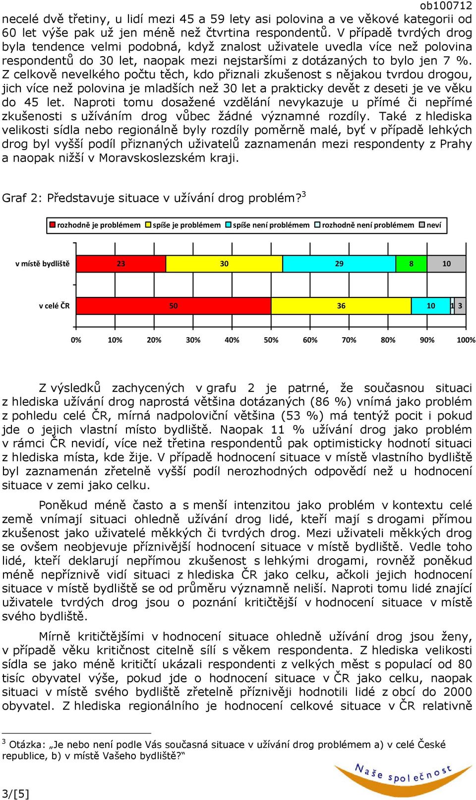 Z celkově nevelkého počtu těch, kdo přiznali zkušenost s nějakou tvrdou drogou, jich více než polovina je mladších než 30 let a prakticky devět z deseti je ve věku do 5 let.