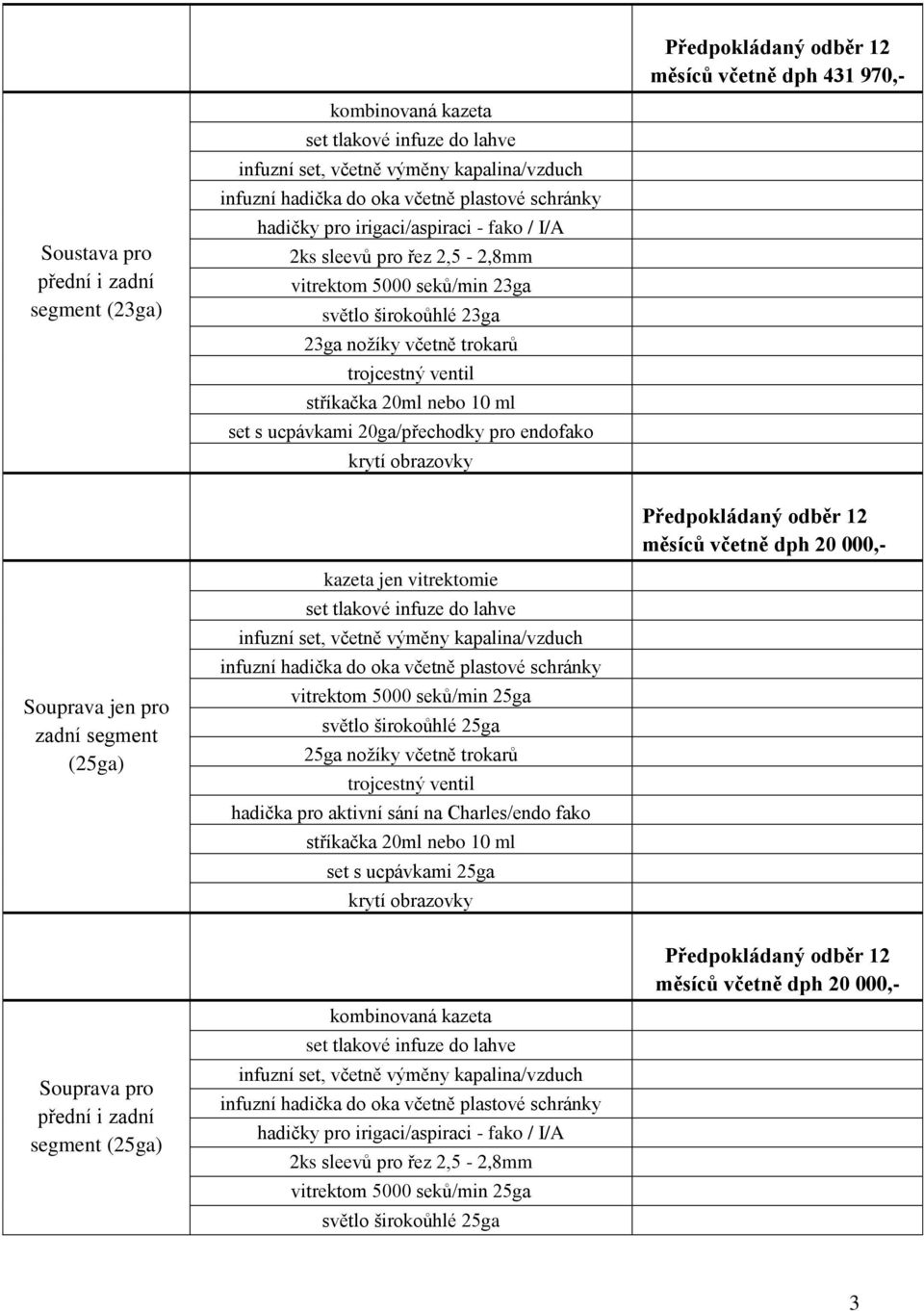 vitrektomie vitrektom 5000 seků/min 25ga světlo širokoůhlé 25ga 25ga nožíky včetně trokarů hadička pro aktivní sání na Charles/endo fako stříkačka 20ml nebo 10 ml set s ucpávkami 25ga Souprava