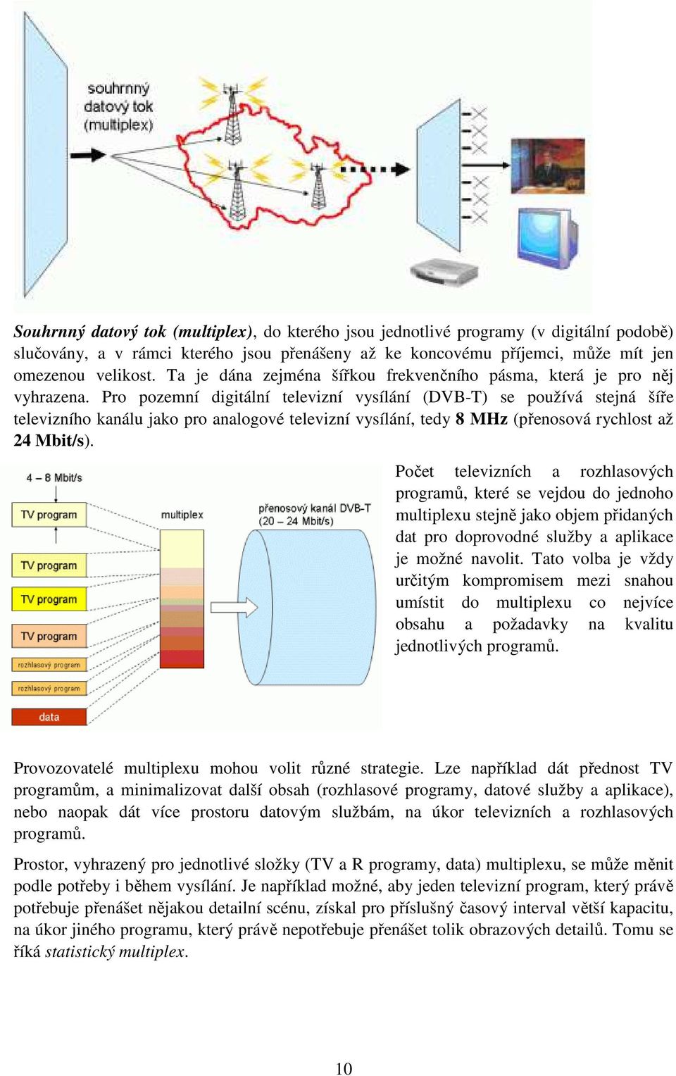 Pro pozemní digitální televizní vysílání (DVB-T) se používá stejná šíře televizního kanálu jako pro analogové televizní vysílání, tedy 8 MHz (přenosová rychlost až 24 Mbit/s).