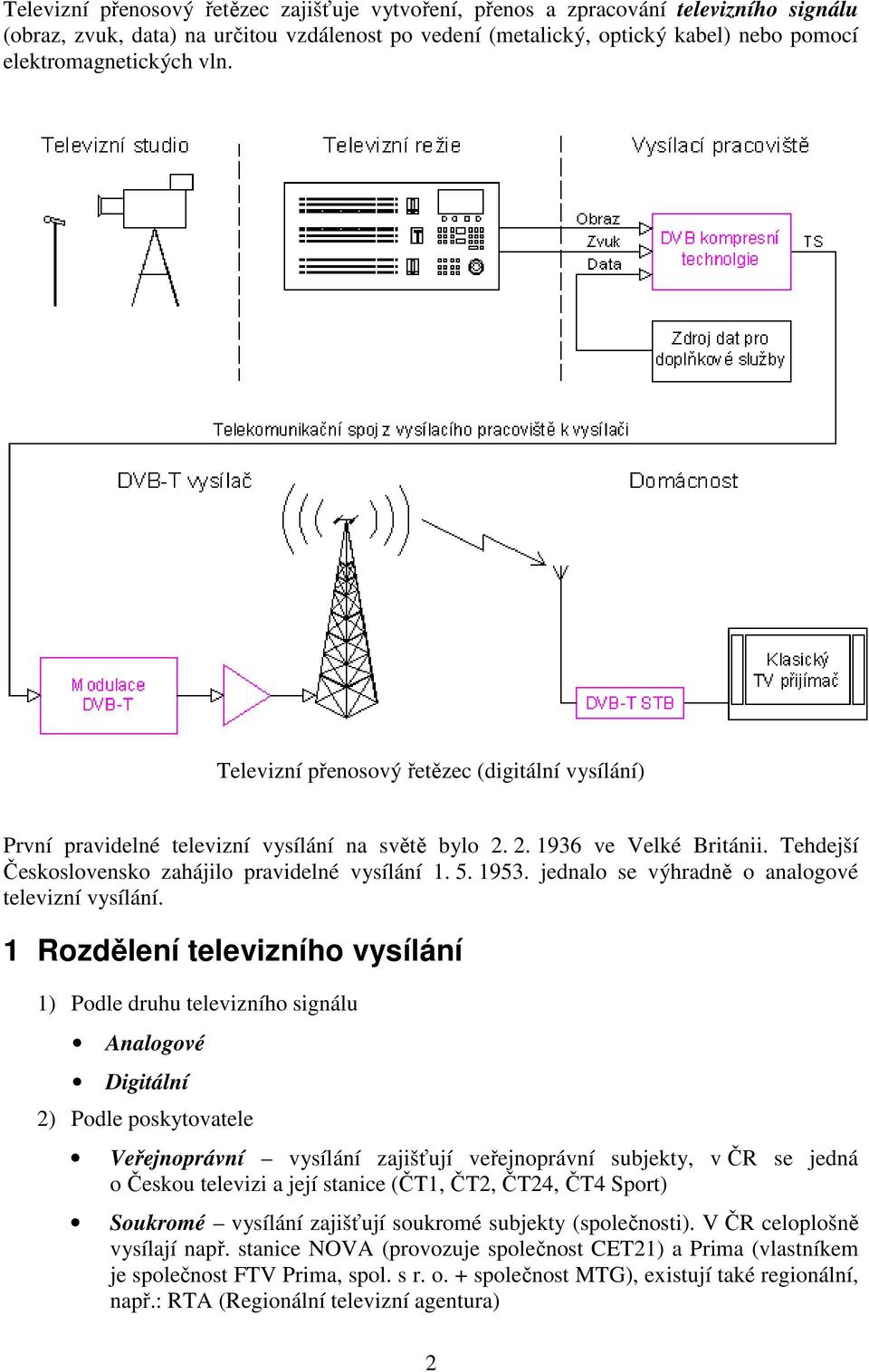 jednalo se výhradně o analogové televizní vysílání.