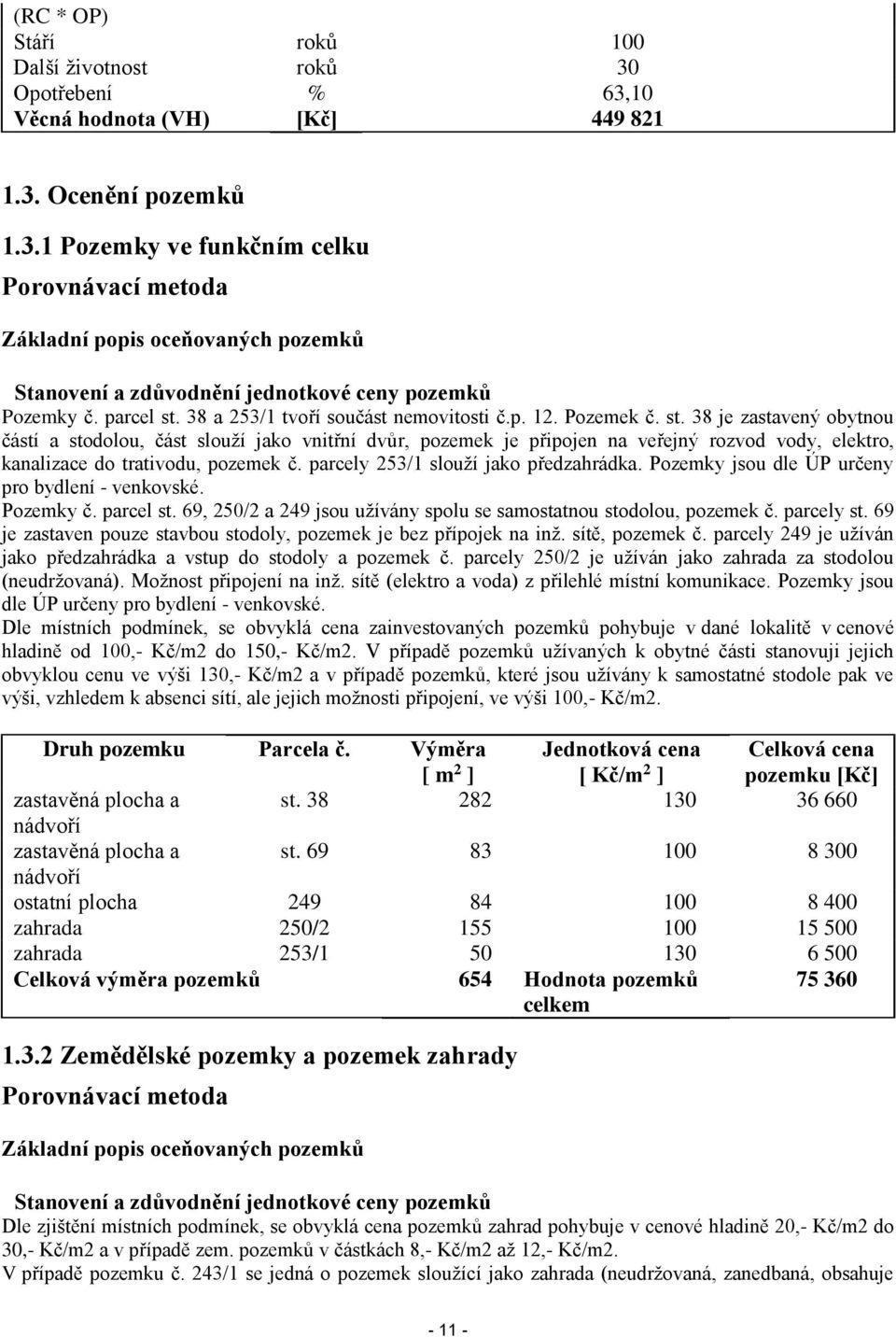 parcely 253/1 slouží jako předzahrádka. Pozemky jsou dle ÚP určeny pro bydlení - venkovské. Pozemky č. parcel st. 69, 250/2 a 249 jsou užívány spolu se samostatnou stodolou, pozemek č. parcely st.