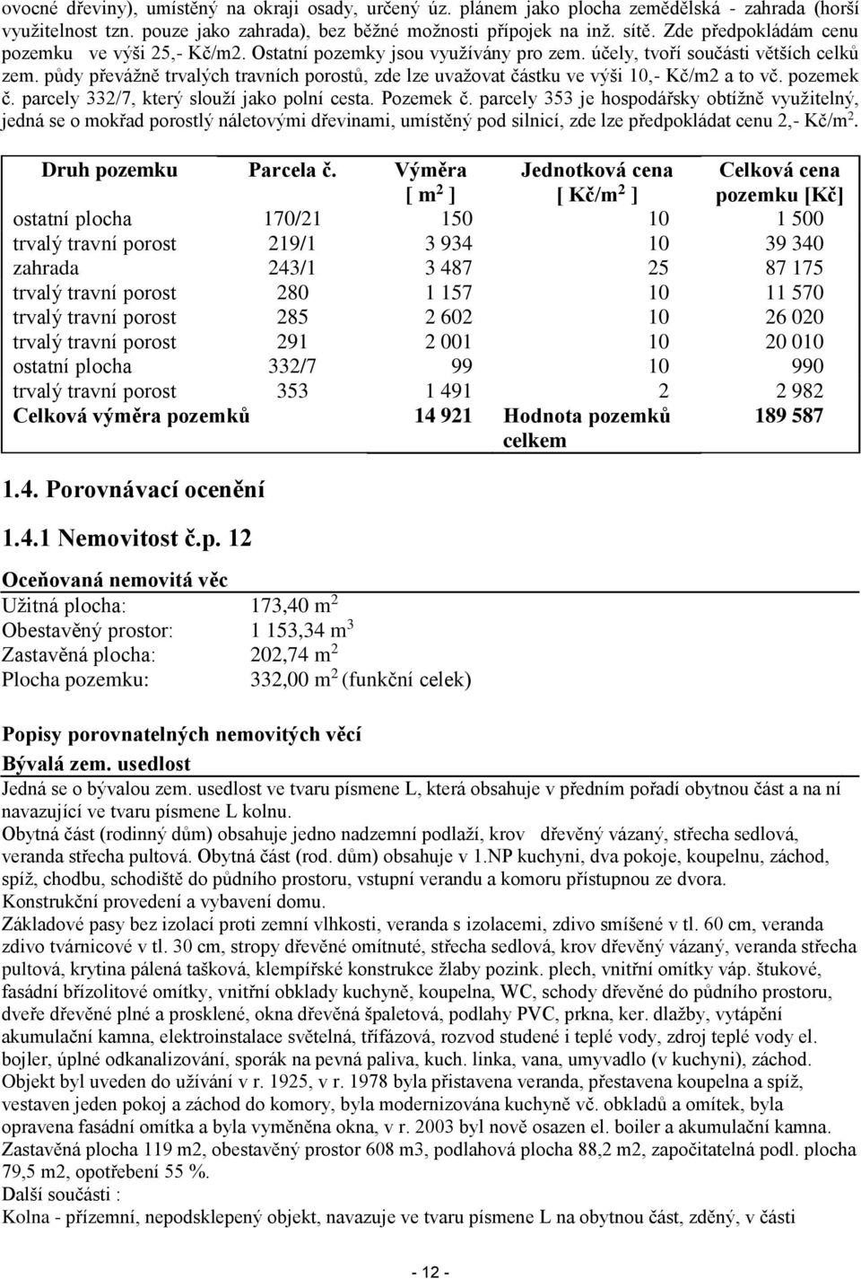 půdy převážně trvalých travních porostů, zde lze uvažovat částku ve výši 10,- Kč/m2 a to vč. pozemek č. parcely 332/7, který slouží jako polní cesta. Pozemek č.