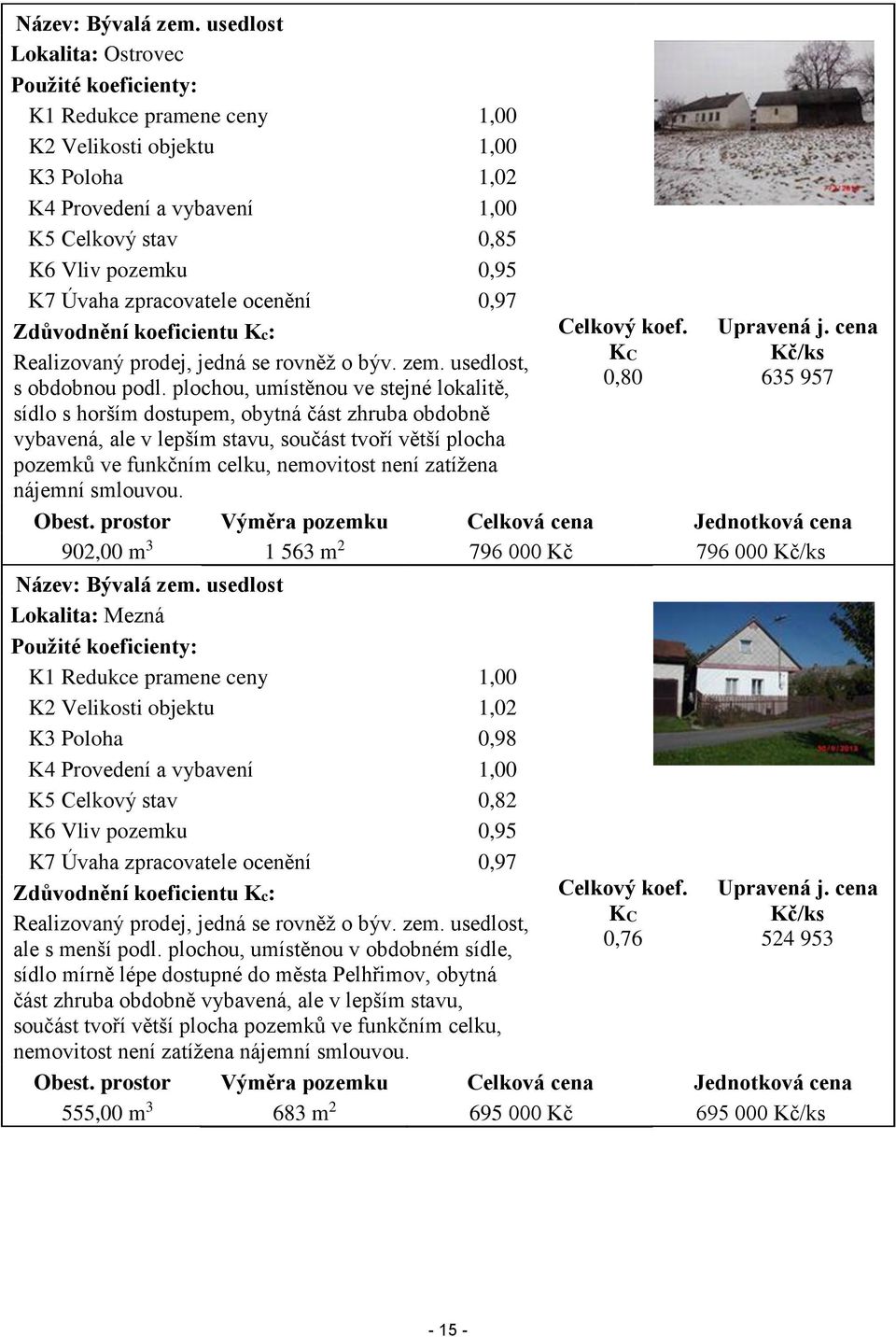 zpracovatele ocenění 0,97 Zdůvodnění koeficientu Kc: Realizovaný prodej, jedná se rovněž o býv. zem. usedlost, s obdobnou podl.