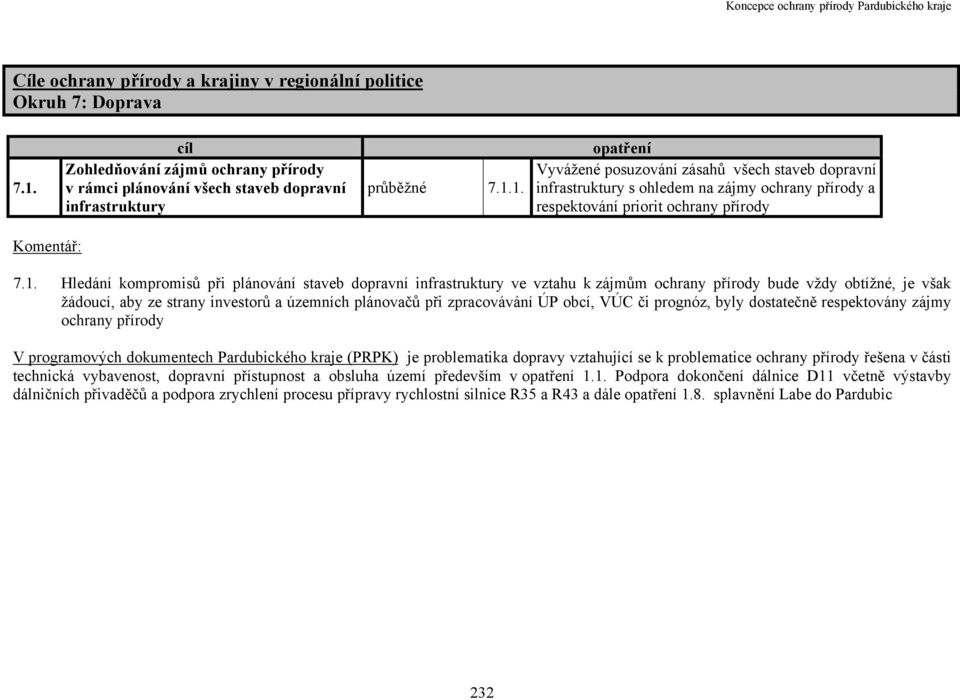 1. opatření Vyvážené posuzování zásahů všech staveb dopravní infrastruktury s ohledem na zájmy ochrany přírody a respektování priorit ochrany přírody Komentář: 7.1. Hledání kompromisů při plánování