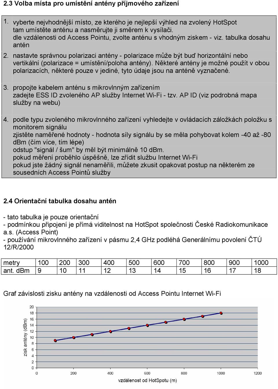 nastavte správnou polarizaci antény - polarizace může být buď horizontální nebo vertikální (polarizace = umístění/poloha antény).