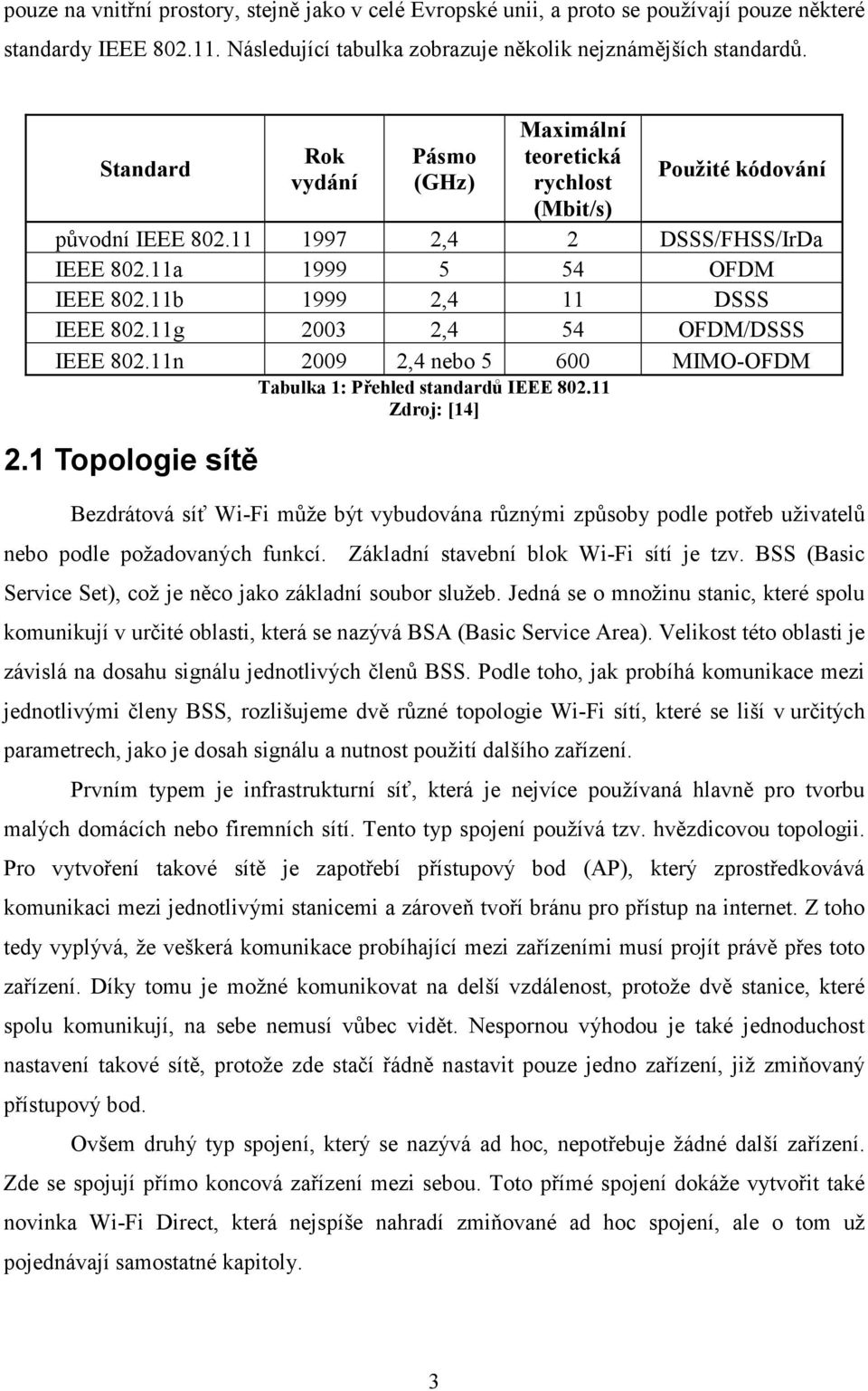 11b 1999 2,4 11 DSSS IEEE 802.11g 2003 2,4 54 OFDM/DSSS IEEE 802.11n 2009 2,4 nebo 5 600 MIMO-OFDM Tabulka 1: Přehled standardů IEEE 802.11 Zdroj: [14] 2.