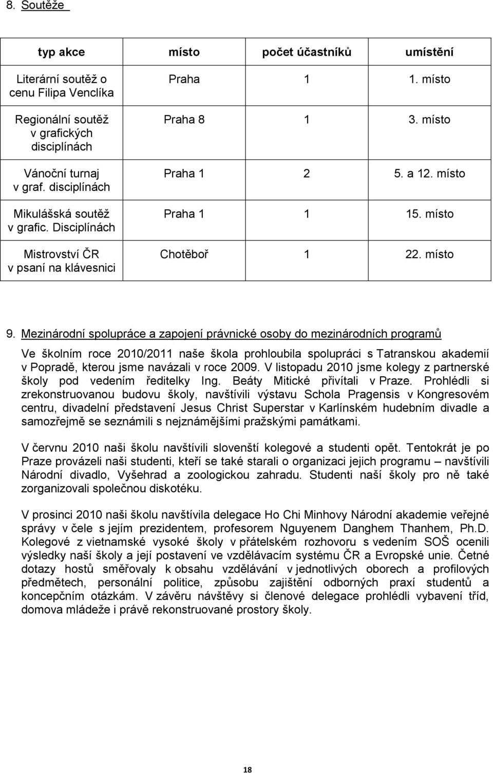 Mezinárodní spolupráce a zapojení právnické osoby do mezinárodních programů Ve školním roce 2010/2011 naše škola prohloubila spolupráci s Tatranskou akademií v Popradě, kterou jsme navázali v roce