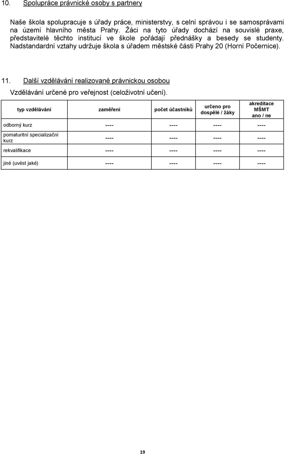 Nadstandardní vztahy udrţuje škola s úřadem městské části Prahy 20 (Horní Počernice). 11.