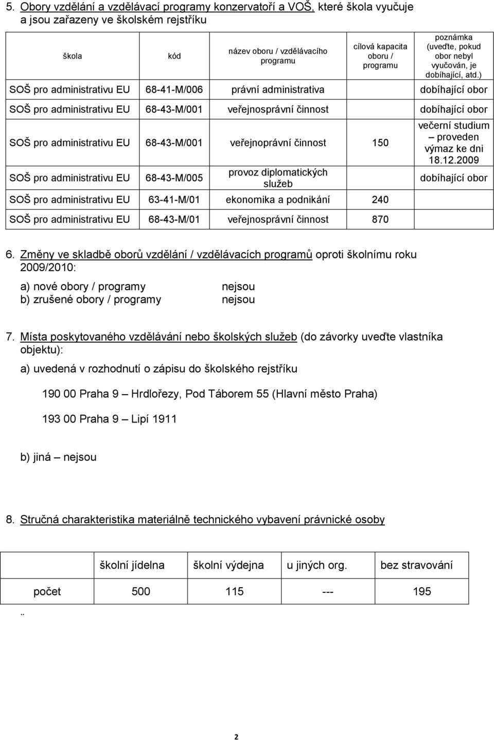 ) SOŠ pro administrativu EU 68-41-M/006 právní administrativa dobíhající obor SOŠ pro administrativu EU 68-43-M/001 veřejnosprávní činnost dobíhající obor SOŠ pro administrativu EU 68-43-M/001