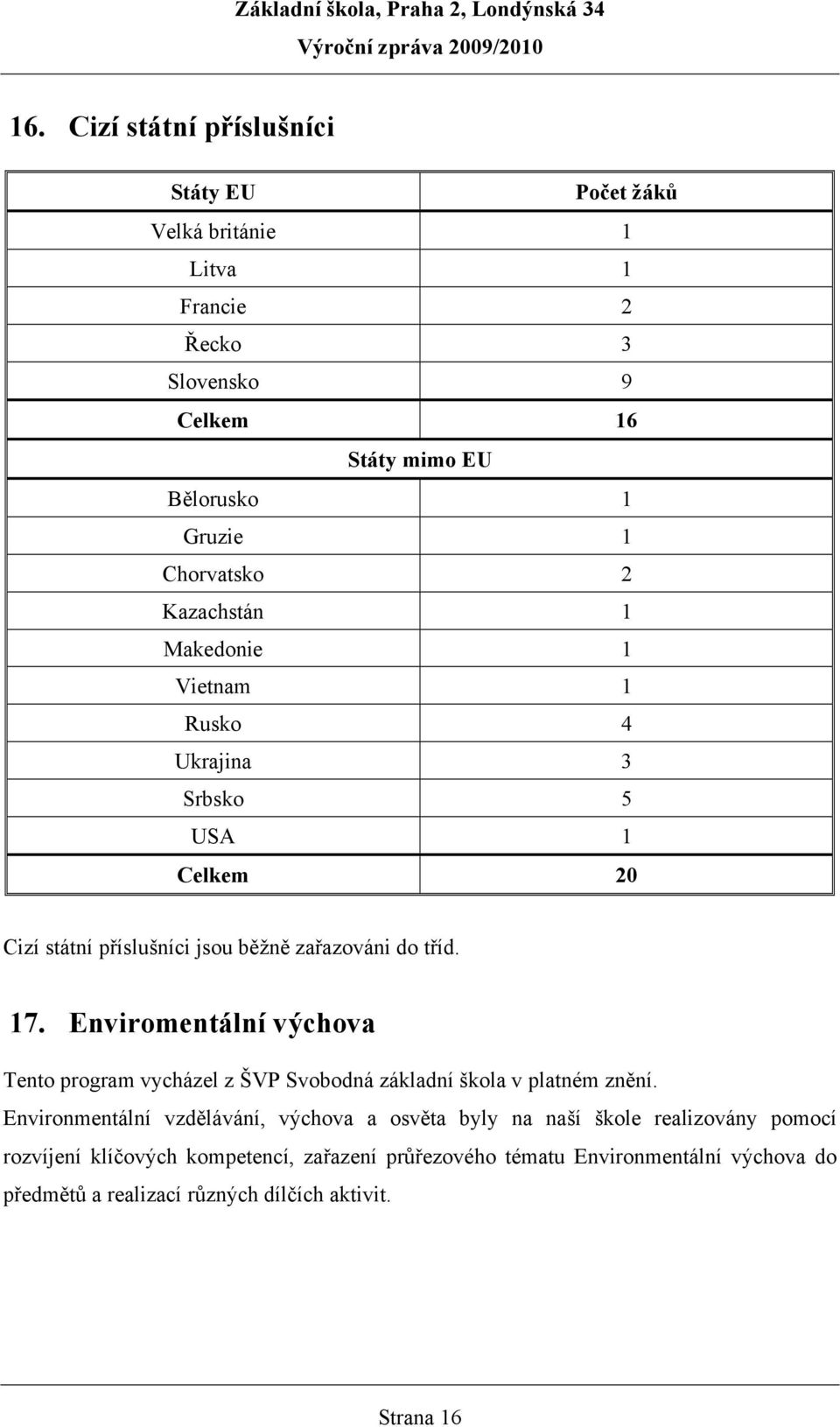 Enviromentální výchova Tento program vycházel z ŠVP Svobodná základní škola v platném znění.