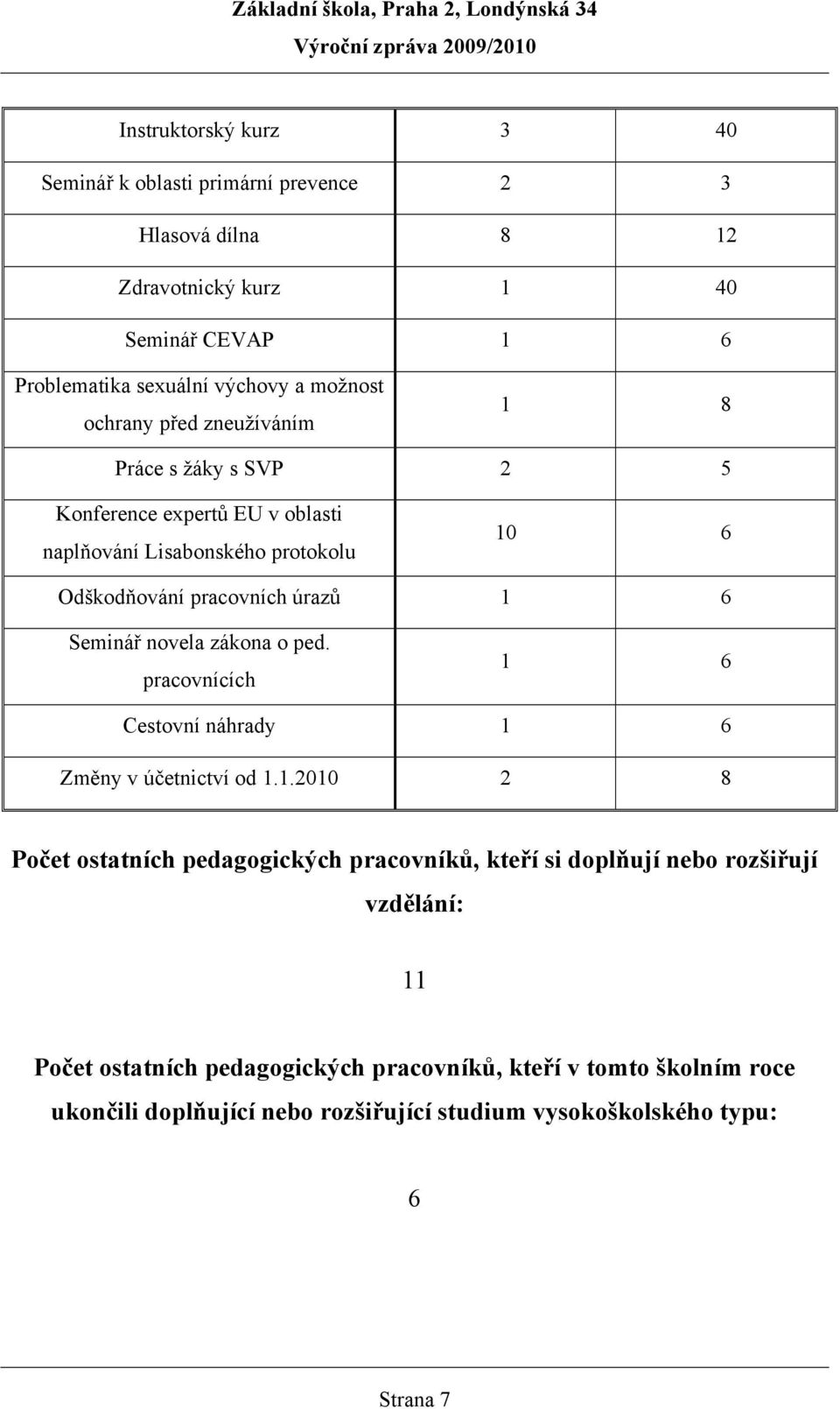 novela zákona o ped. pracovnících 1 