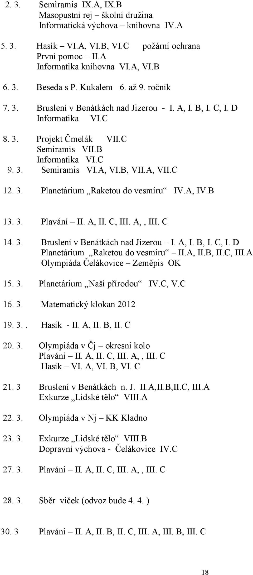 A, VII.C 12. 3. Planetárium Raketou do vesmíru IV.A, IV.B 13. 3. Plavání II. A, II. C, III. A,, III. C 14. 3. Bruslení v Benátkách nad Jizerou I. A, I. B, I. C, I. D Planetárium Raketou do vesmíru II.