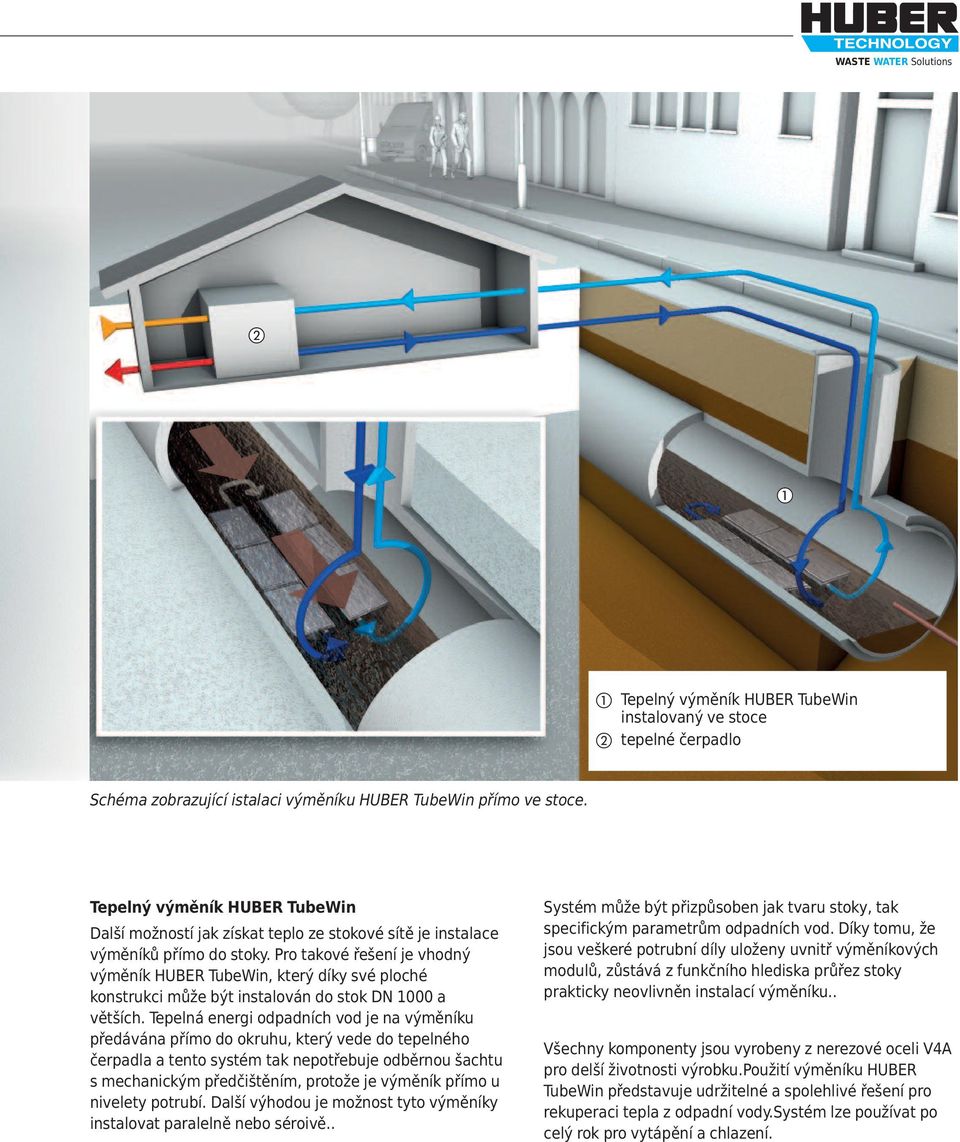 Pro takové řešení je vhodný výměník HUBER TubeWin, který díky své ploché konstrukci může být instalován do stok DN 1000 a větších.