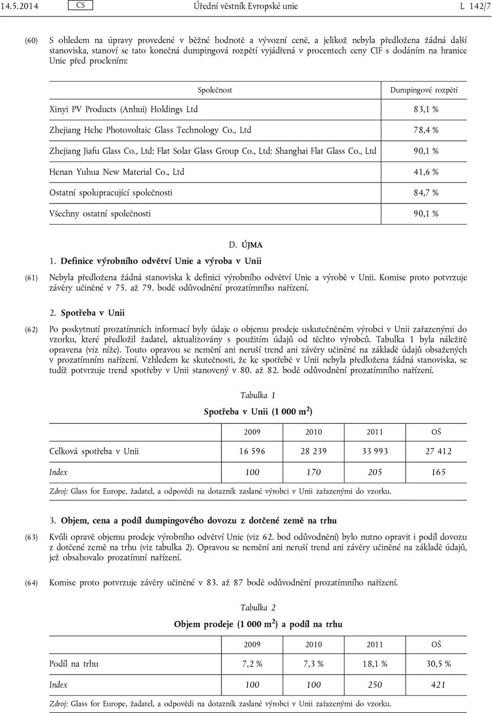 Glass Technology Co., Ltd 78,4 % Zhejiang Jiafu Glass Co., Ltd; Flat Solar Glass Group Co., Ltd; Shanghai Flat Glass Co., Ltd 90,1 % Henan Yuhua New Material Co.